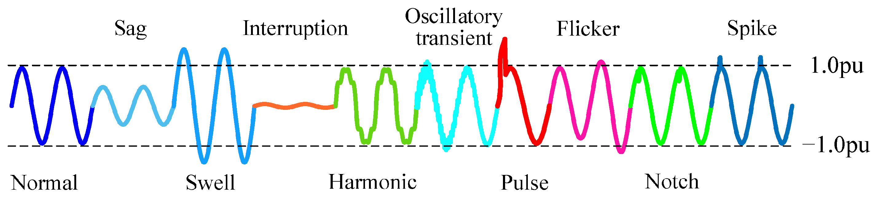 Applsci 15 08021 g001