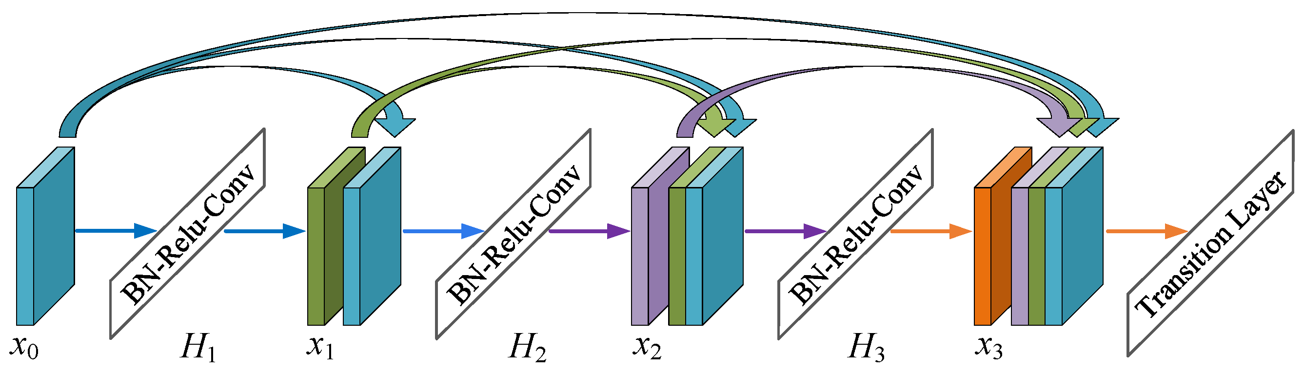 Applsci 15 08021 g003