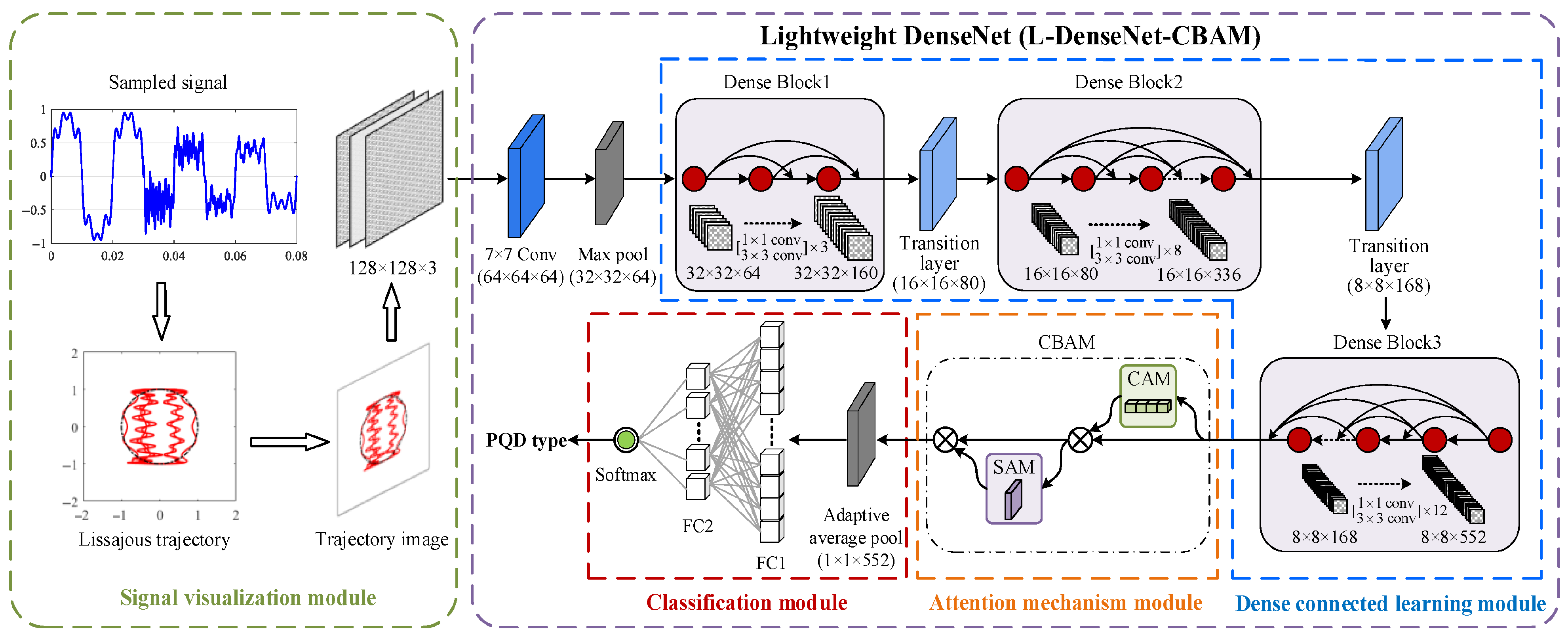 Applsci 15 08021 g005