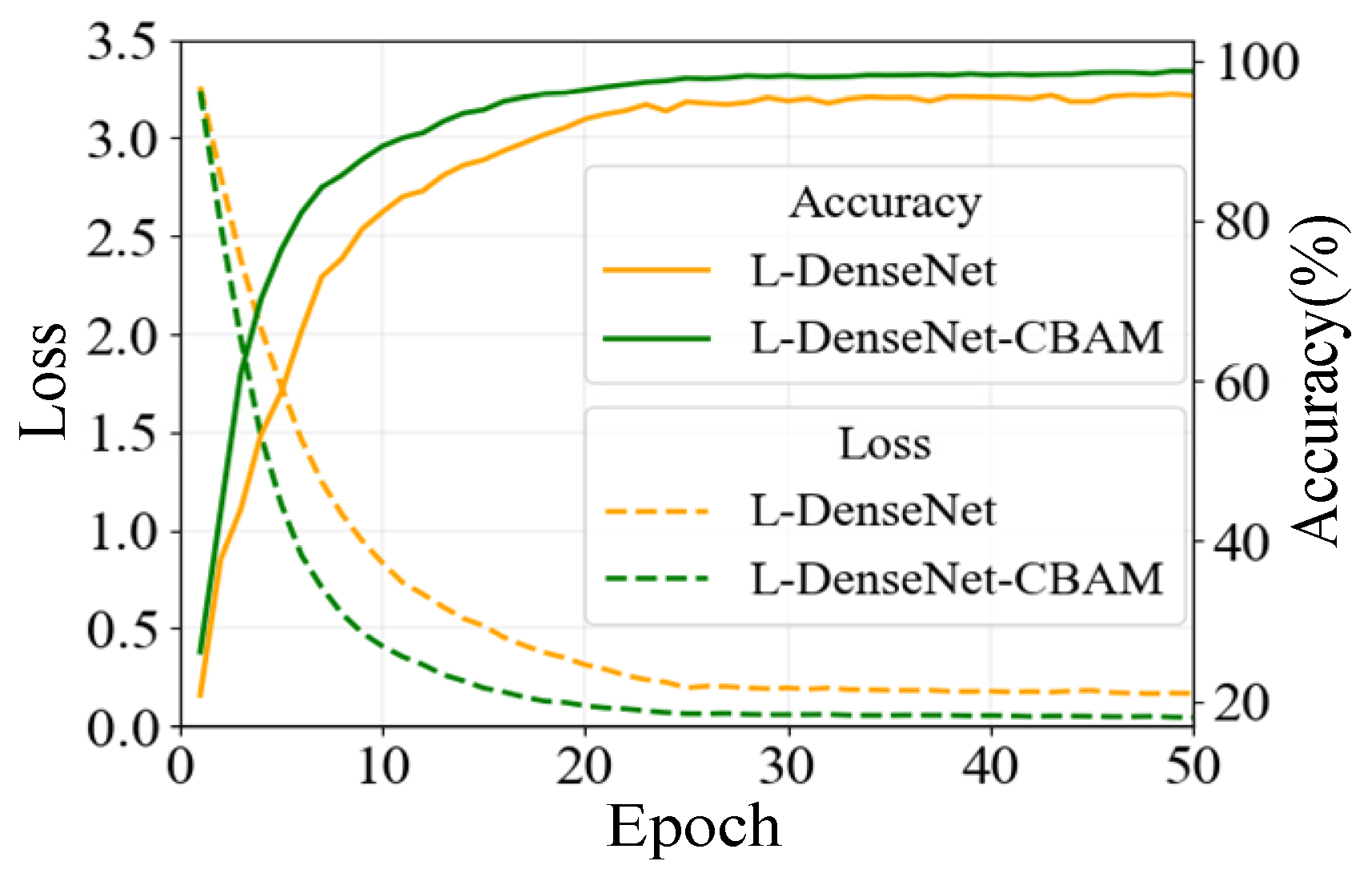 Applsci 15 08021 g006