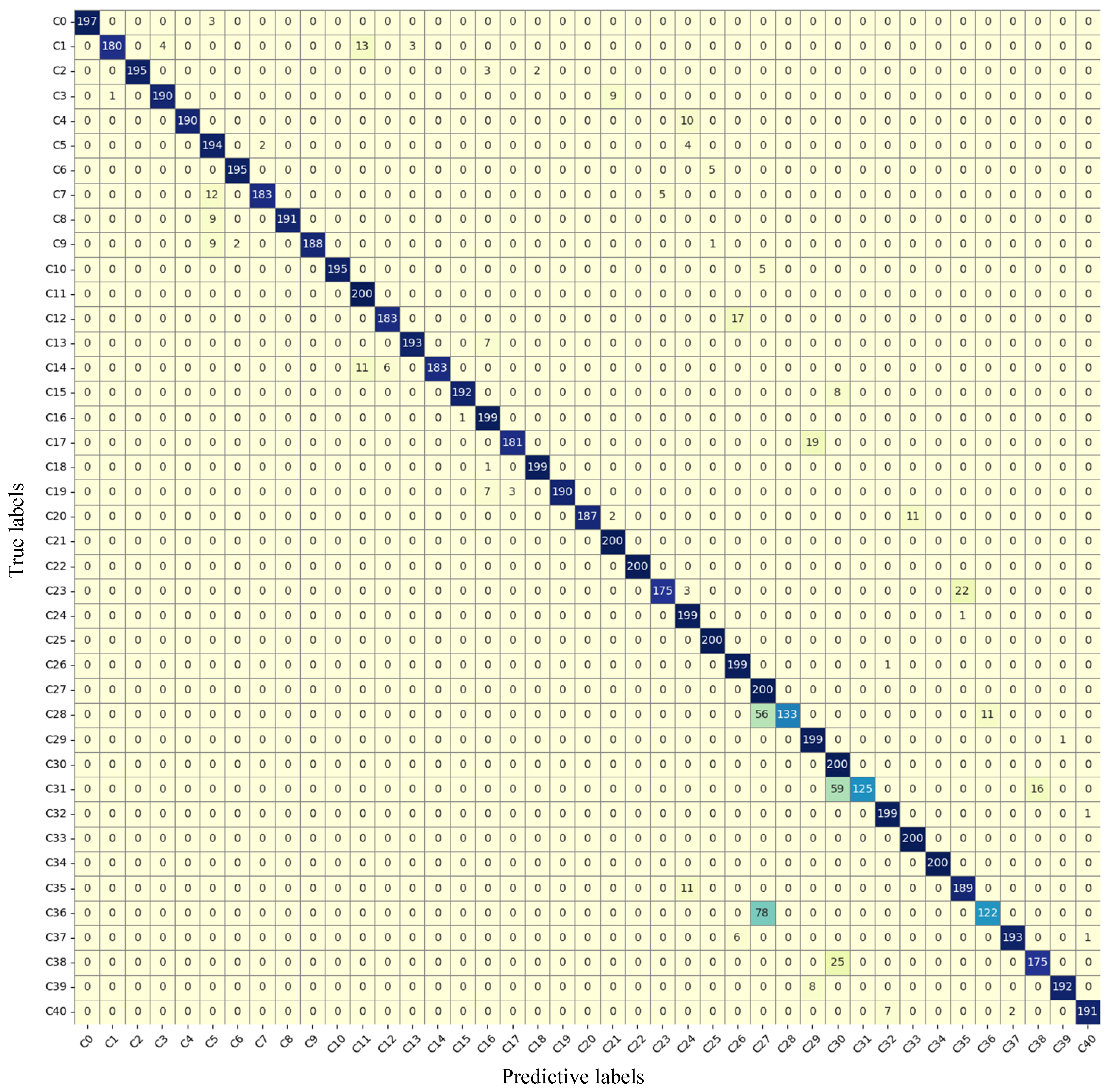 Applsci 15 08021 g008