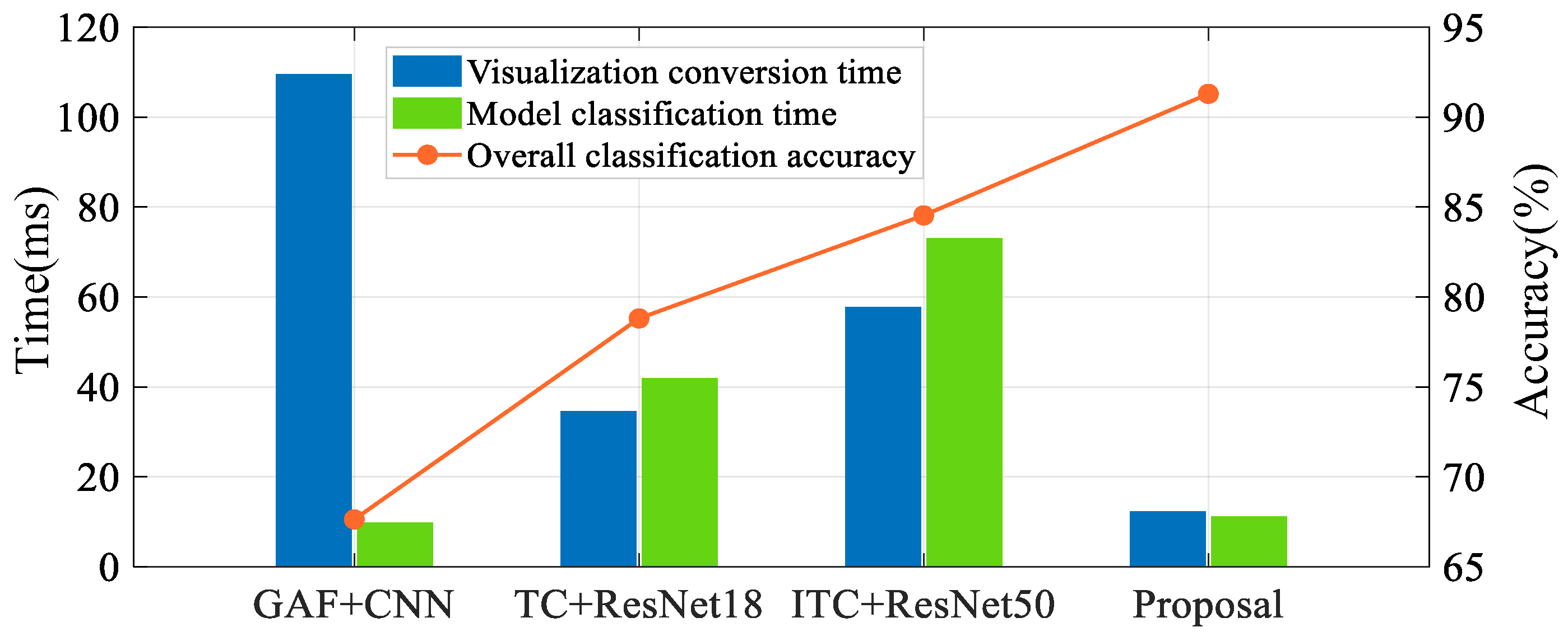 Applsci 15 08021 g010