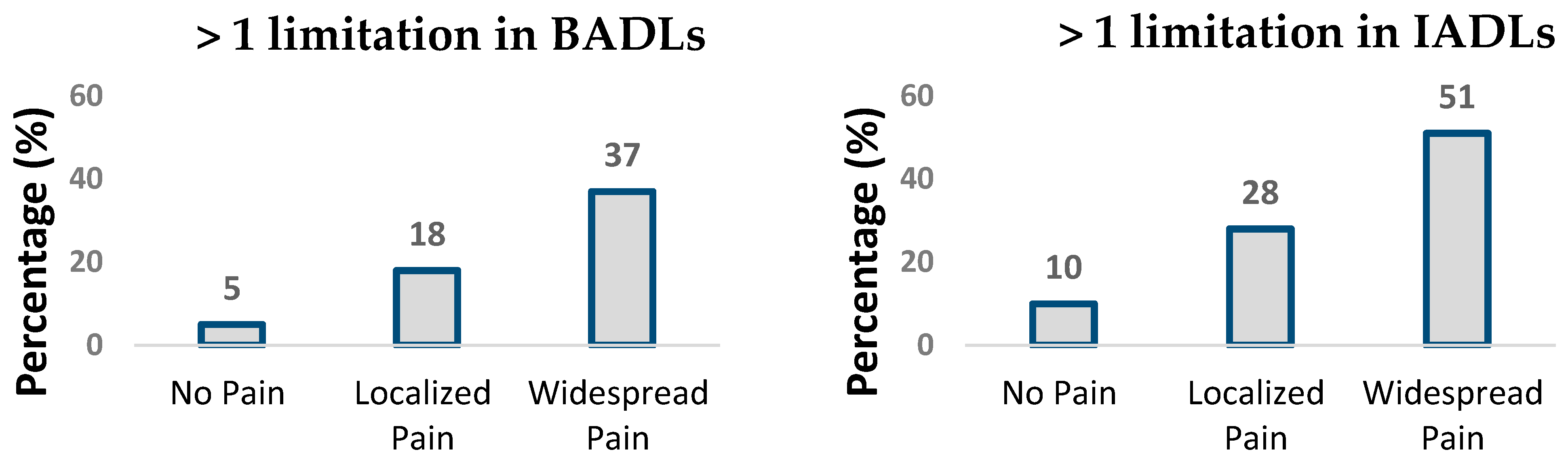 Applsci 15 08026 g002