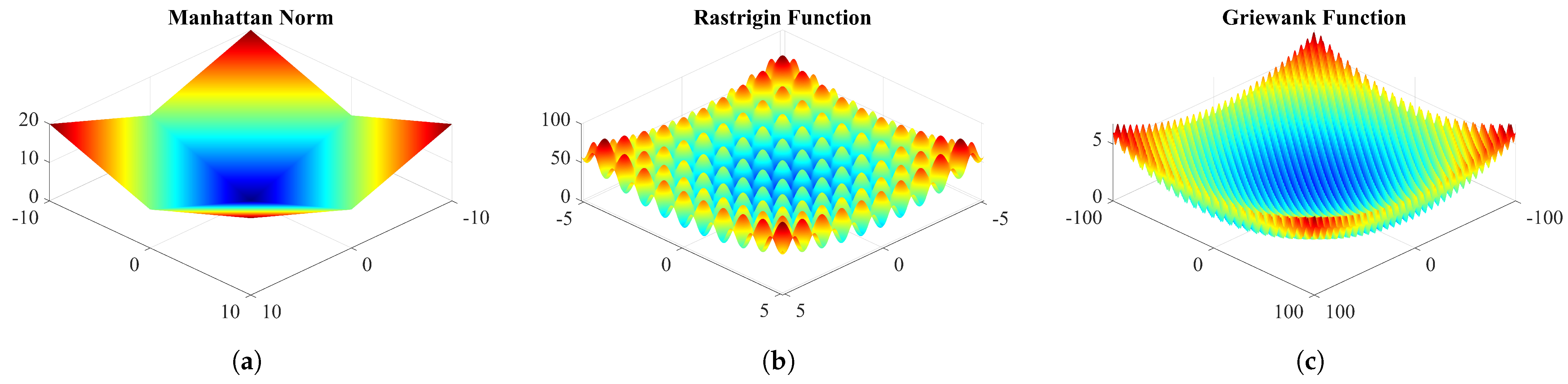 Applsci 15 08029 g002