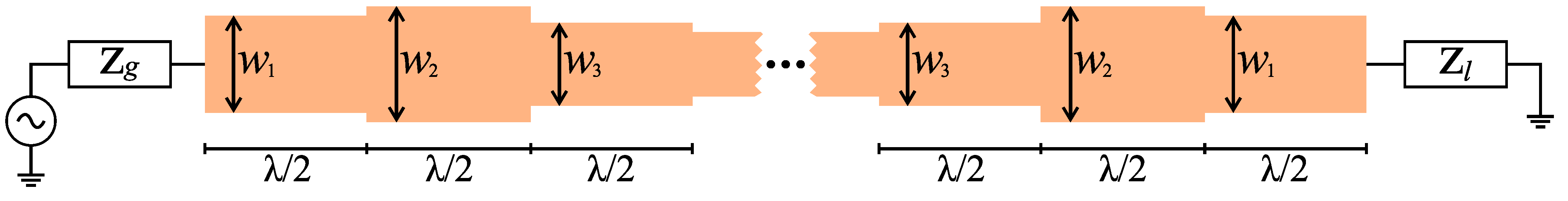 Applsci 15 08029 g003