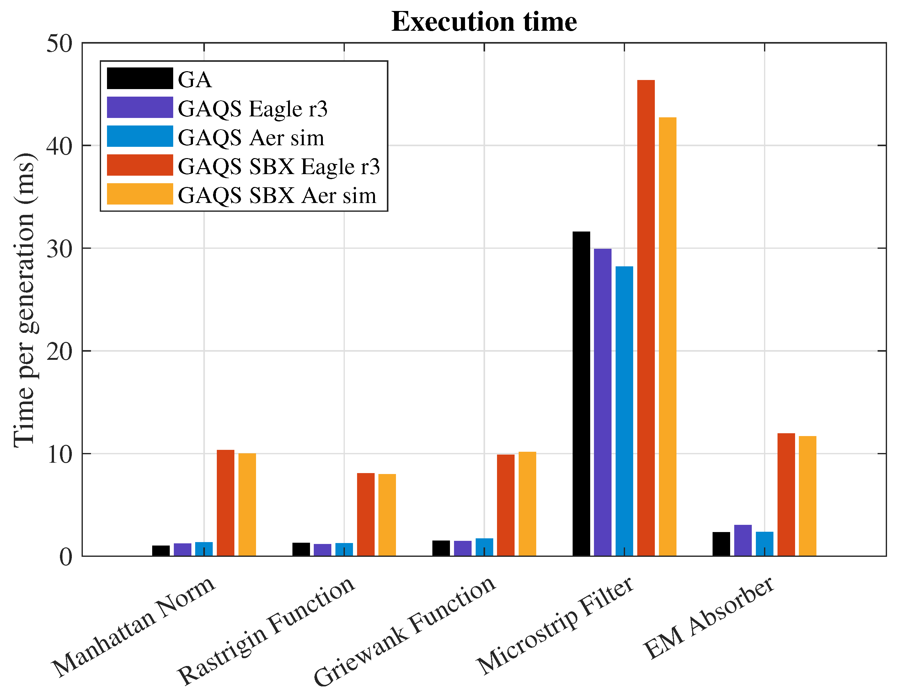 Applsci 15 08029 g008