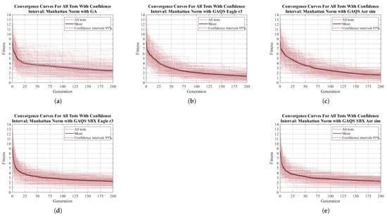 Applsci 15 08029 g0a1