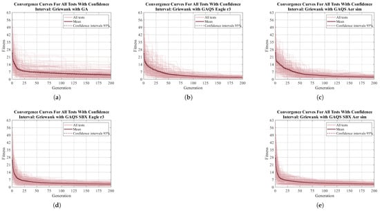 Applsci 15 08029 g0a3