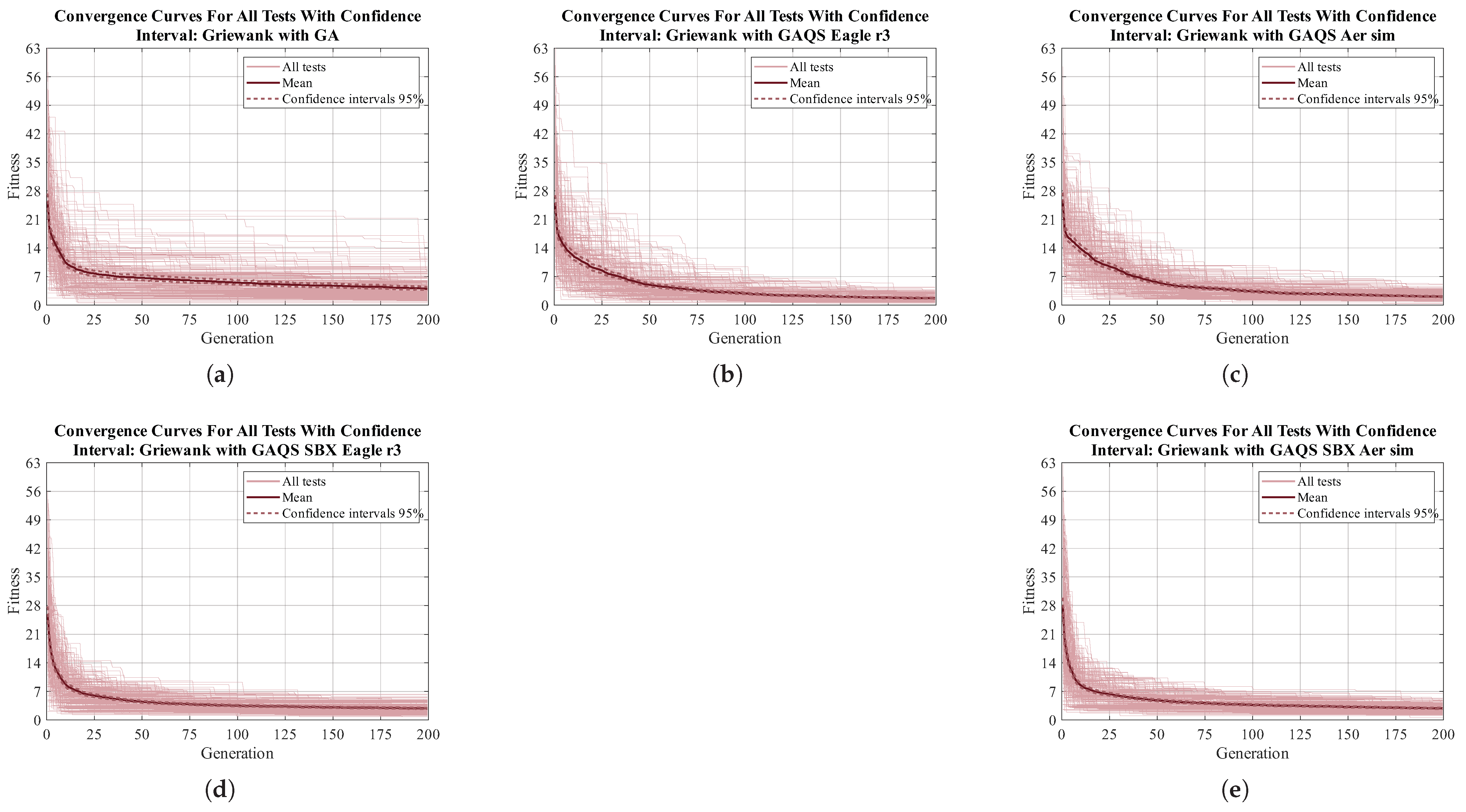 Applsci 15 08029 g0a3