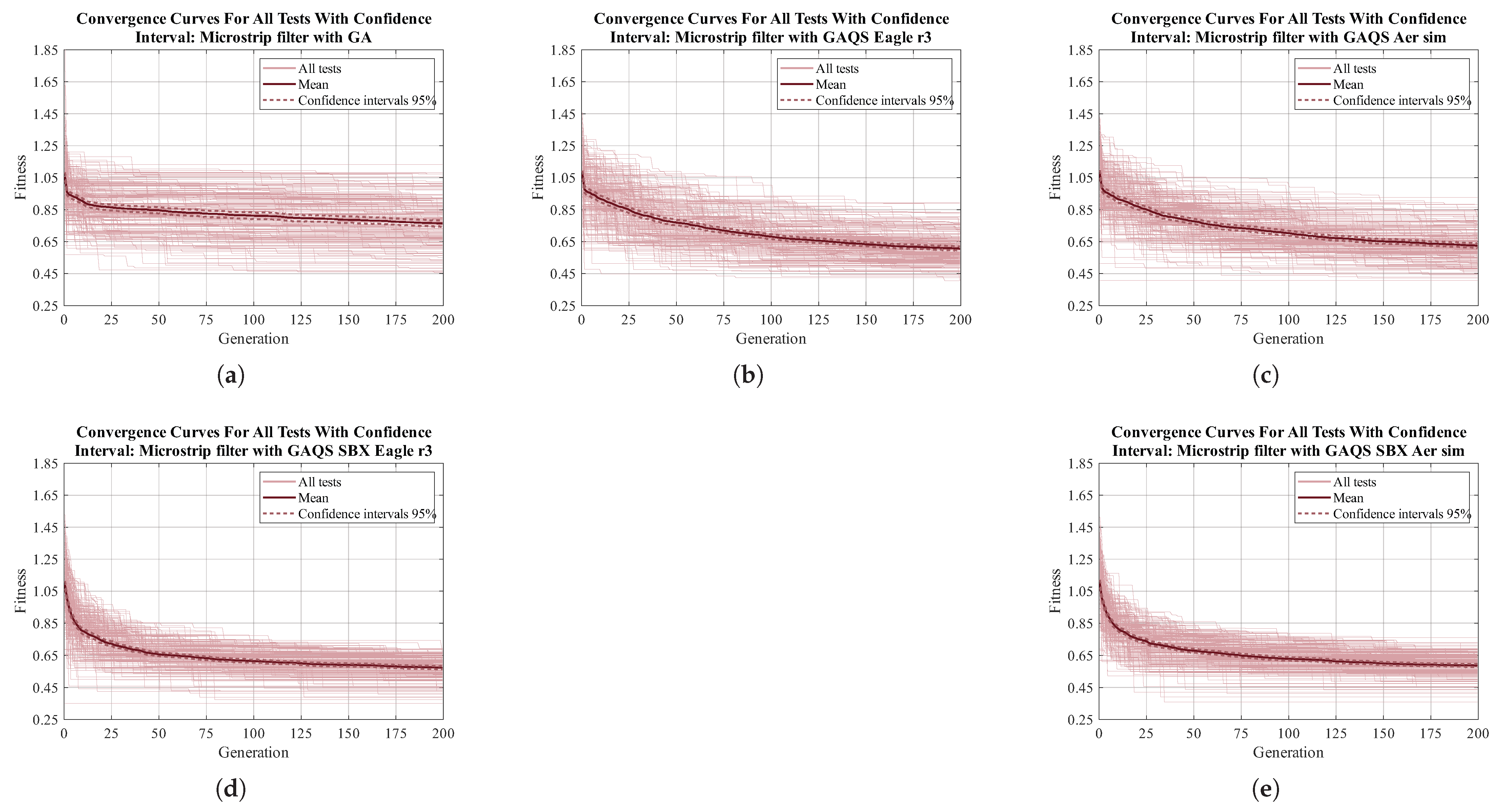 Applsci 15 08029 g0a4