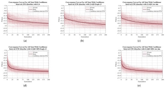 Applsci 15 08029 g0a5