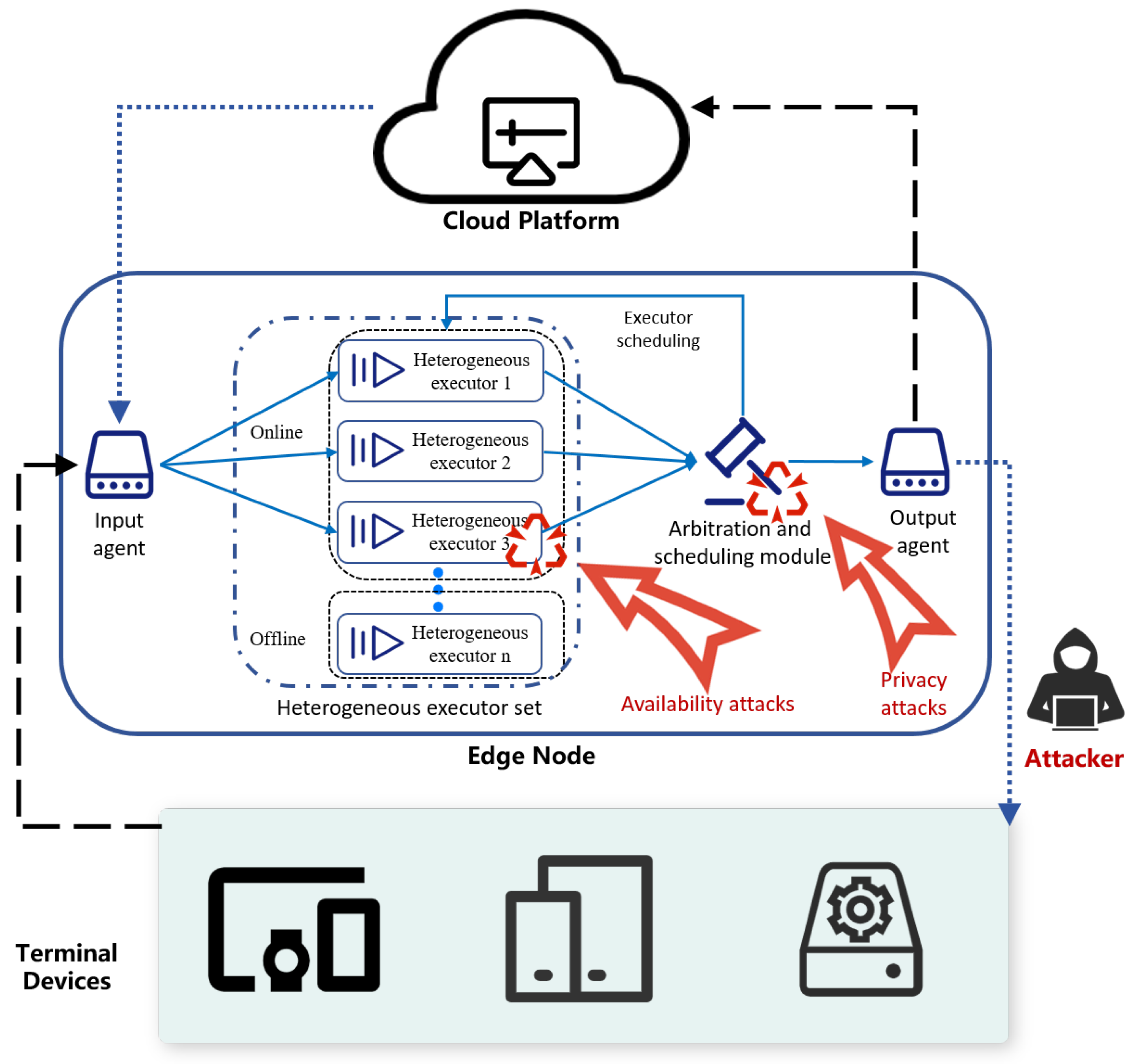 Applsci 15 08032 g002