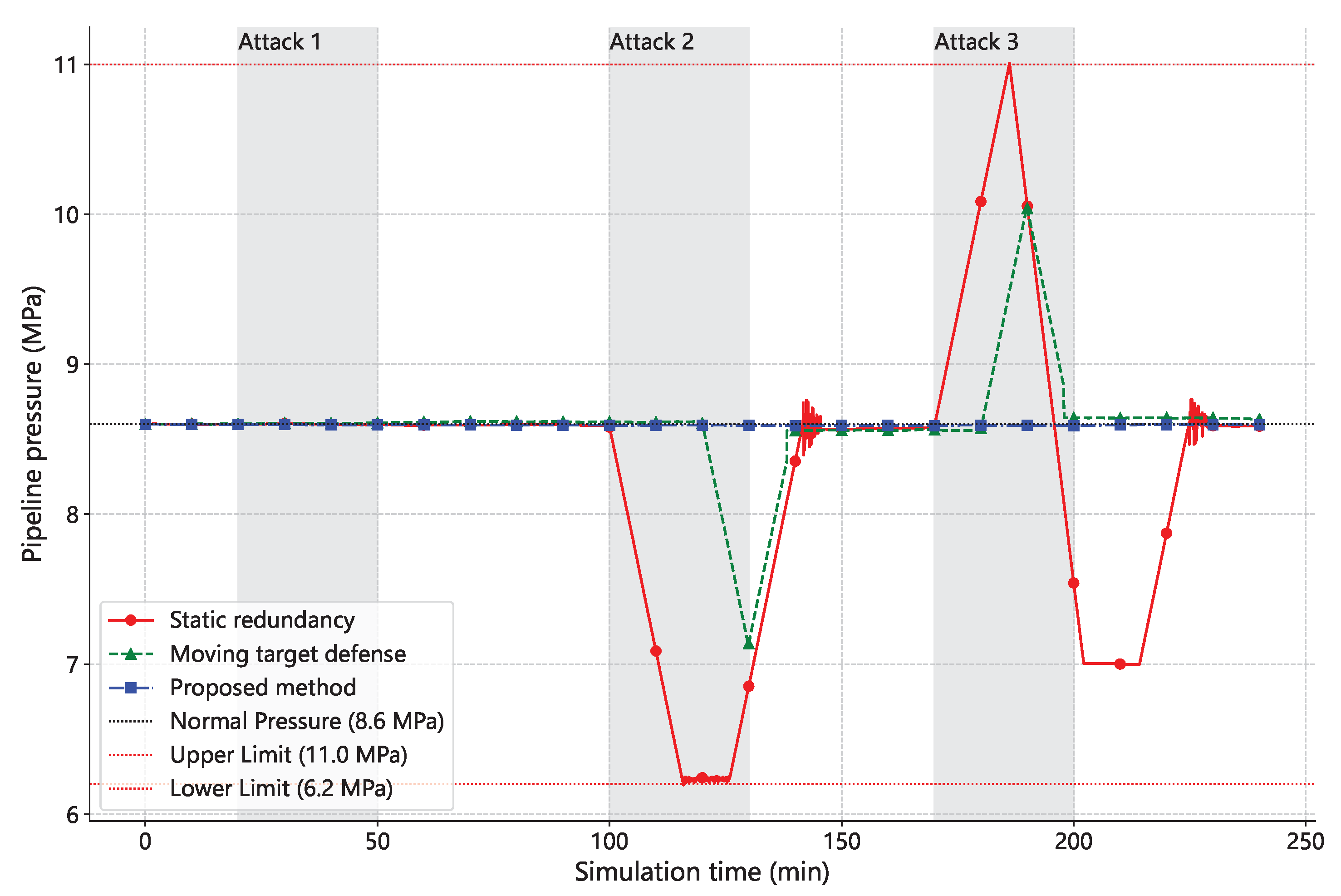 Applsci 15 08032 g003