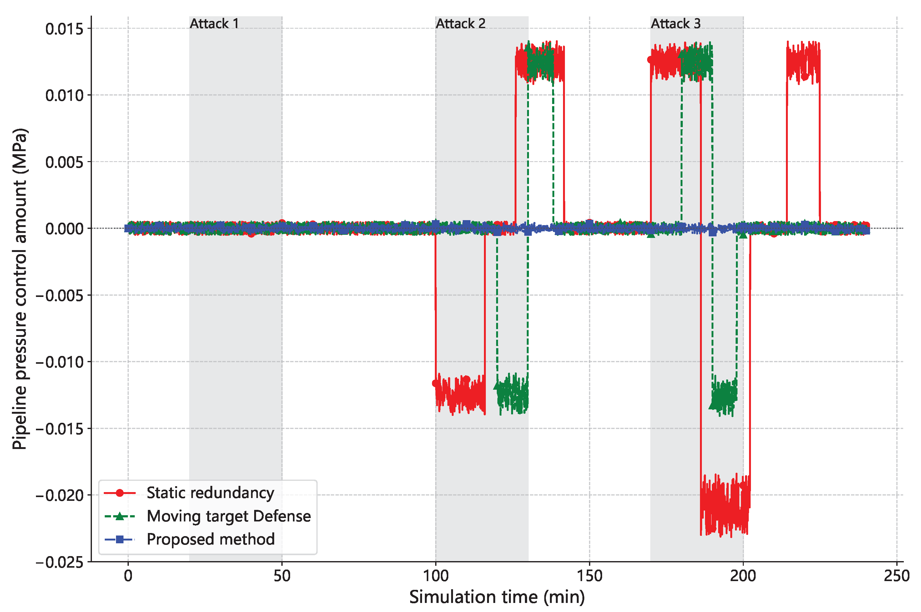 Applsci 15 08032 g004