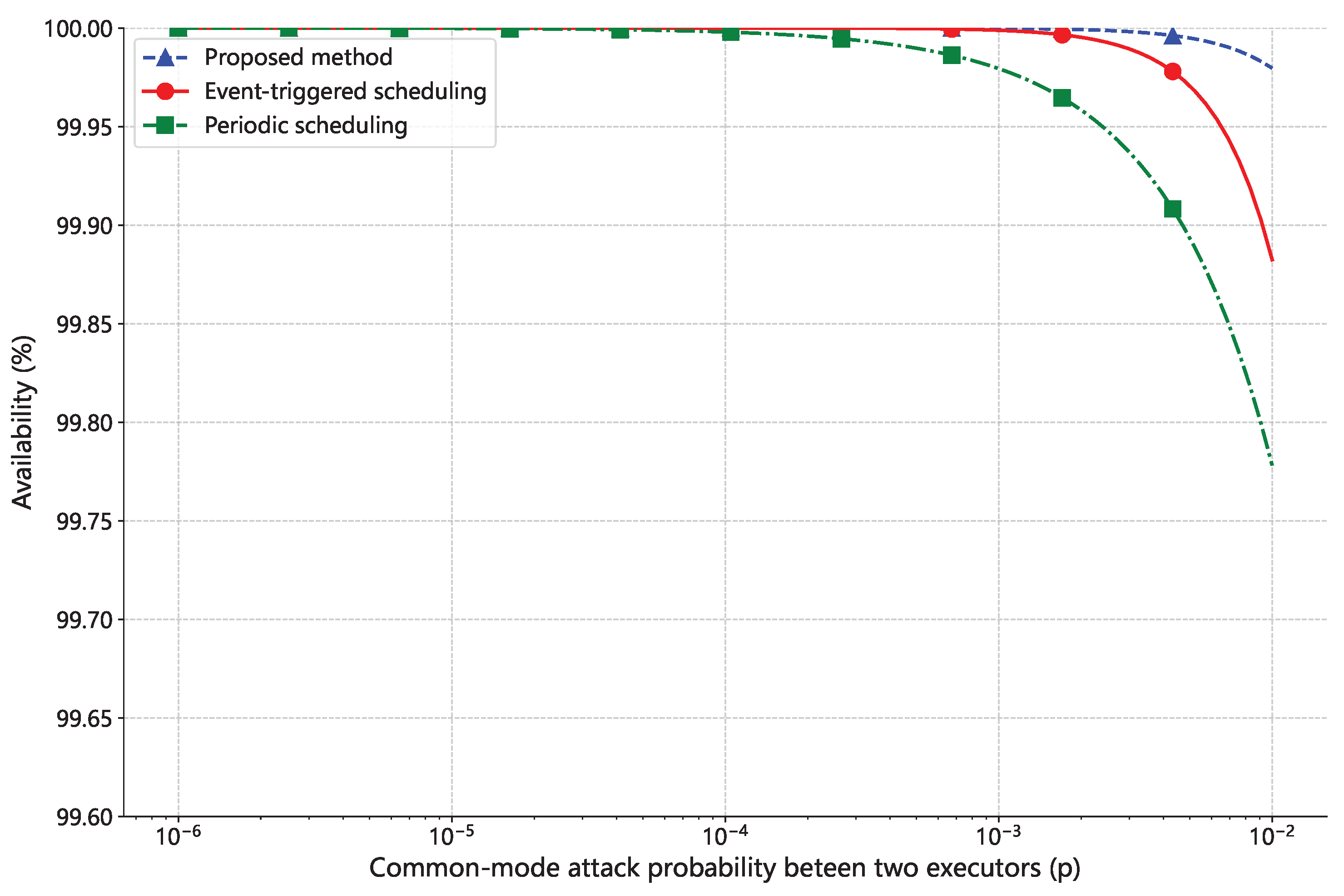 Applsci 15 08032 g007