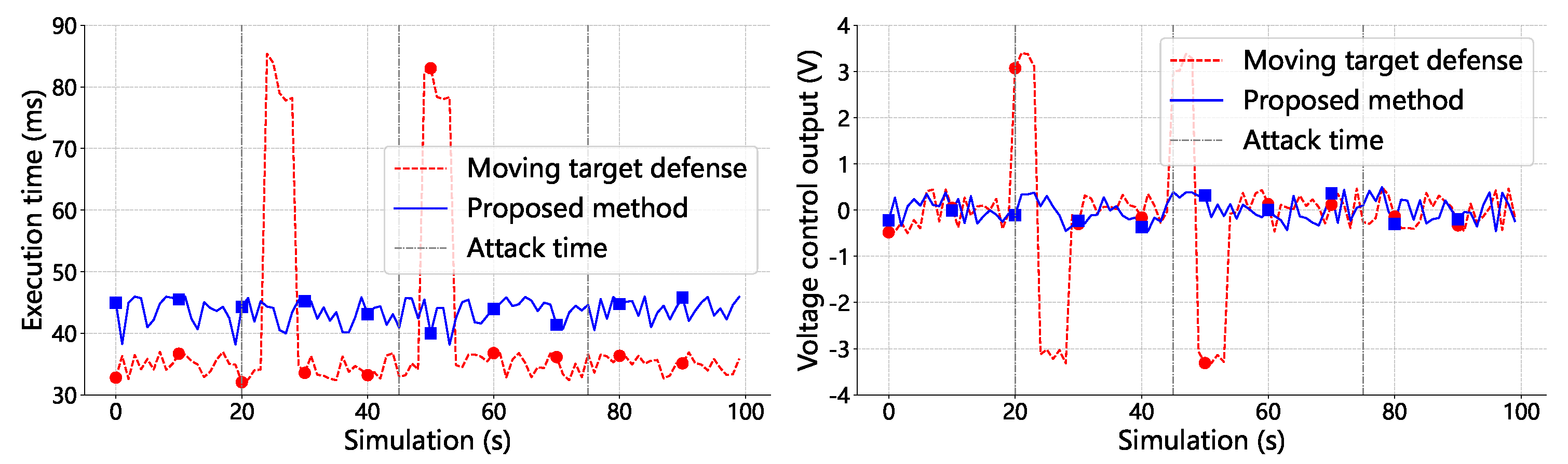 Applsci 15 08032 g008