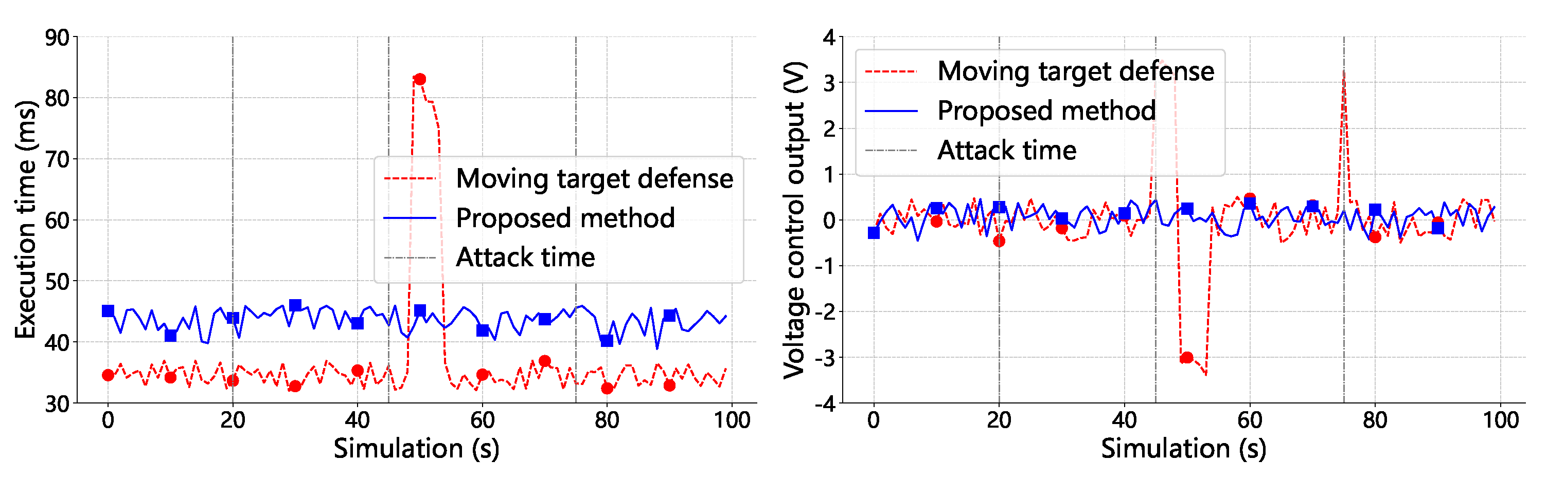 Applsci 15 08032 g009