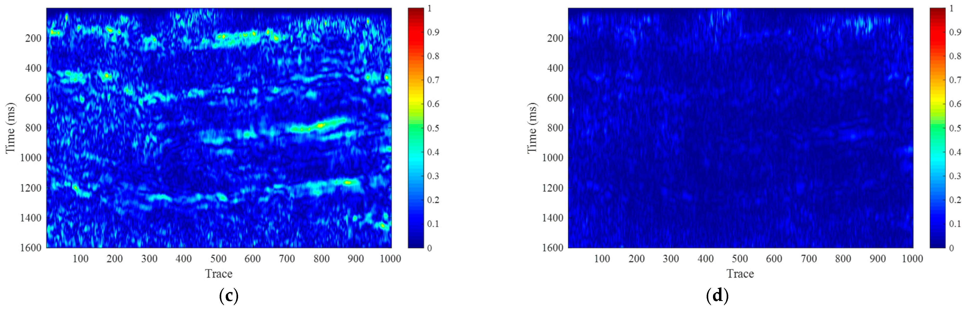 Applsci 15 08034 g004b