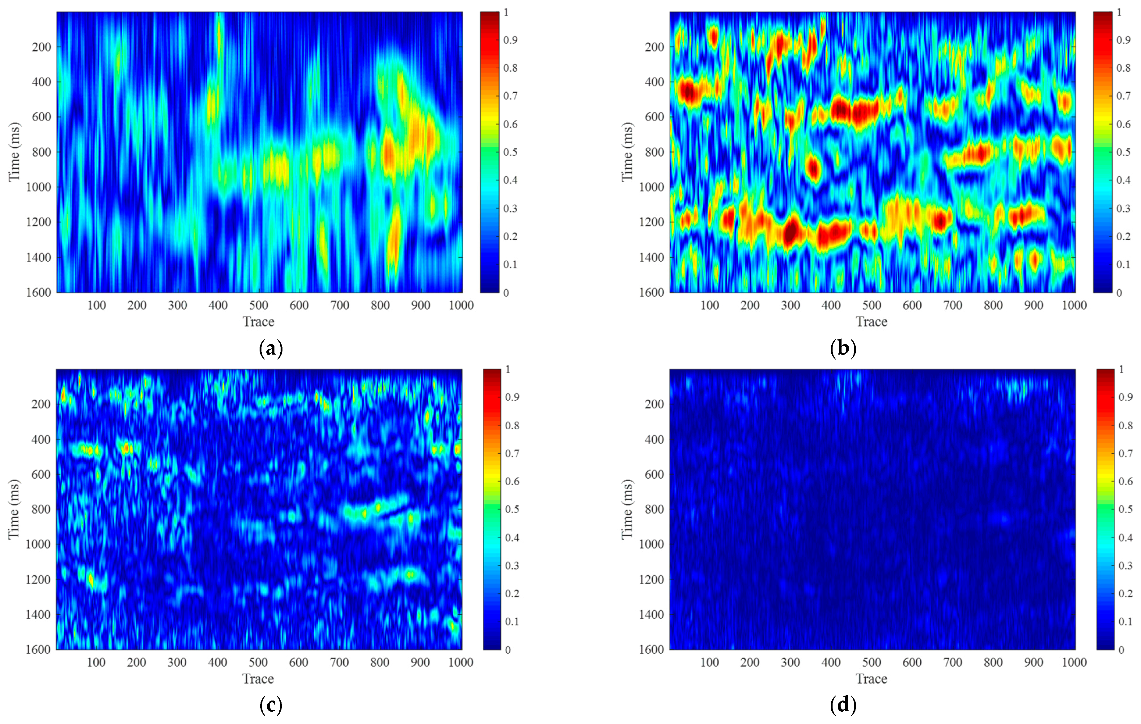 Applsci 15 08034 g005