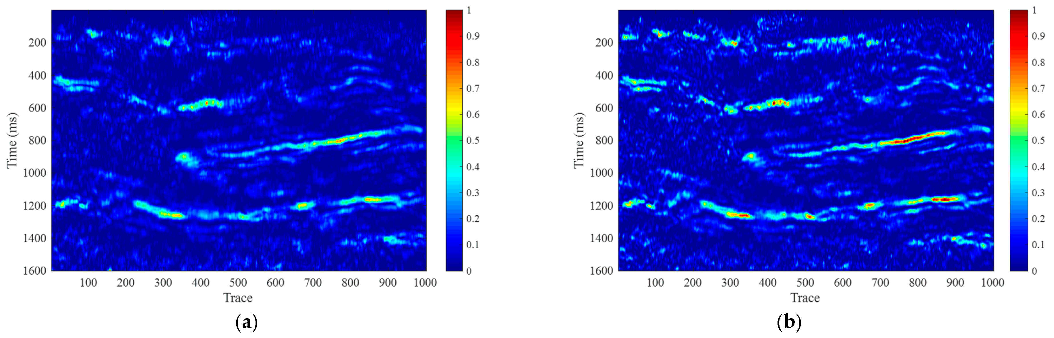 Applsci 15 08034 g007a