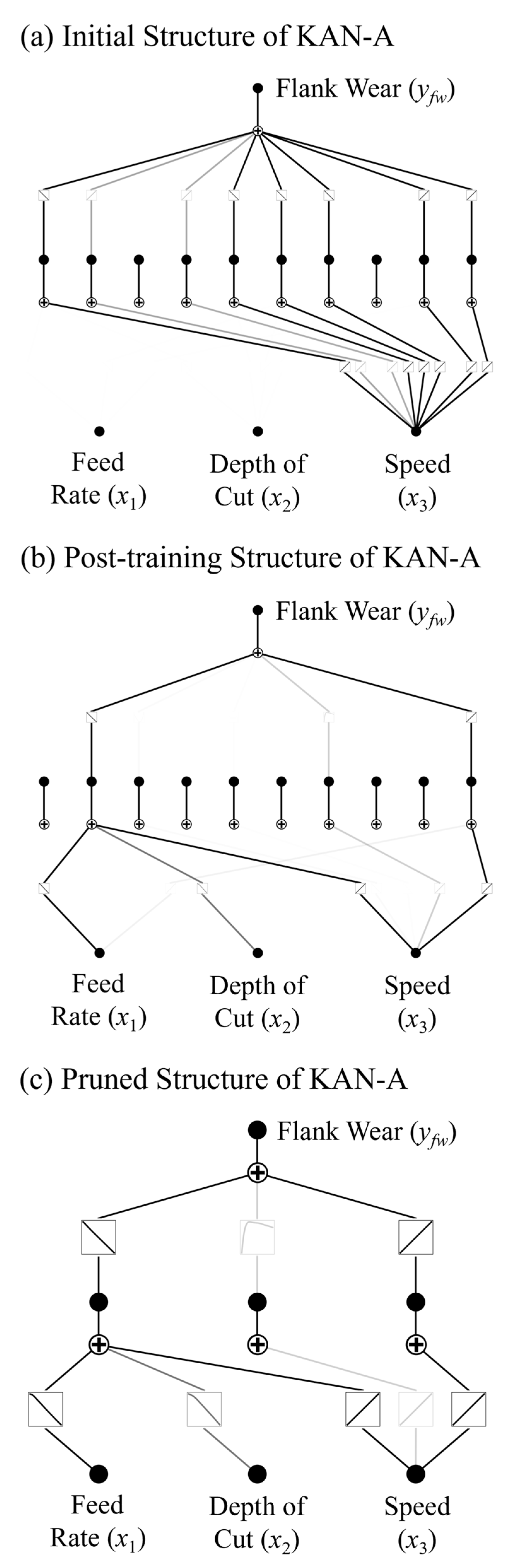 Applsci 15 08035 g001