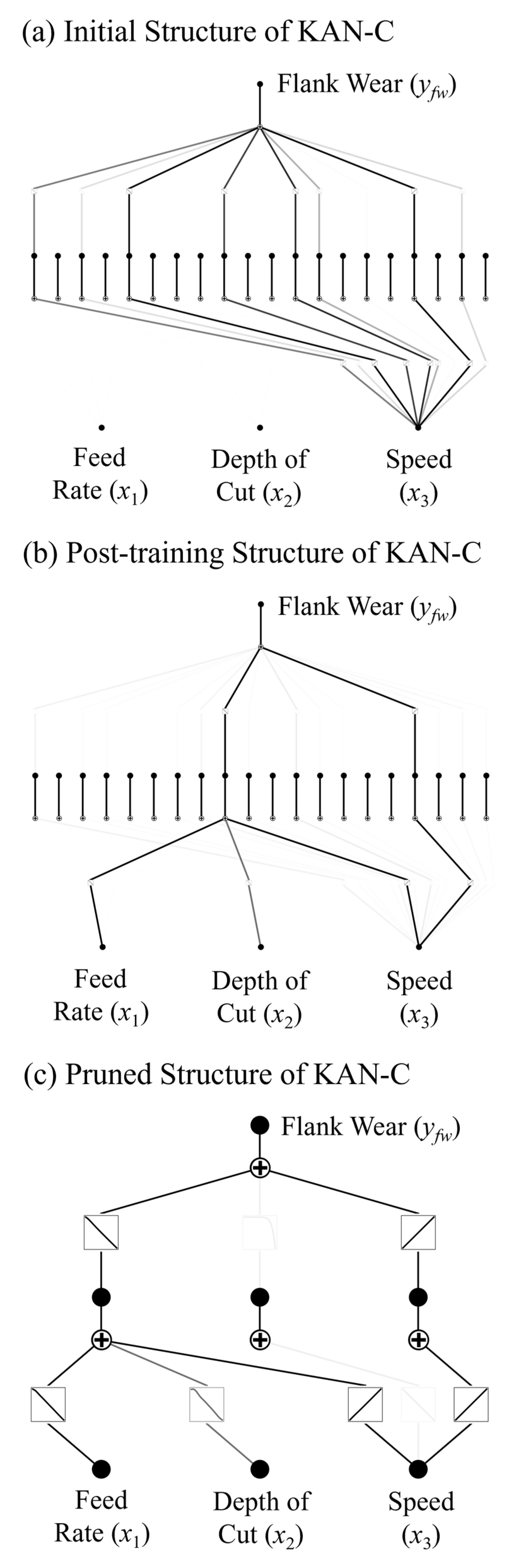 Applsci 15 08035 g003