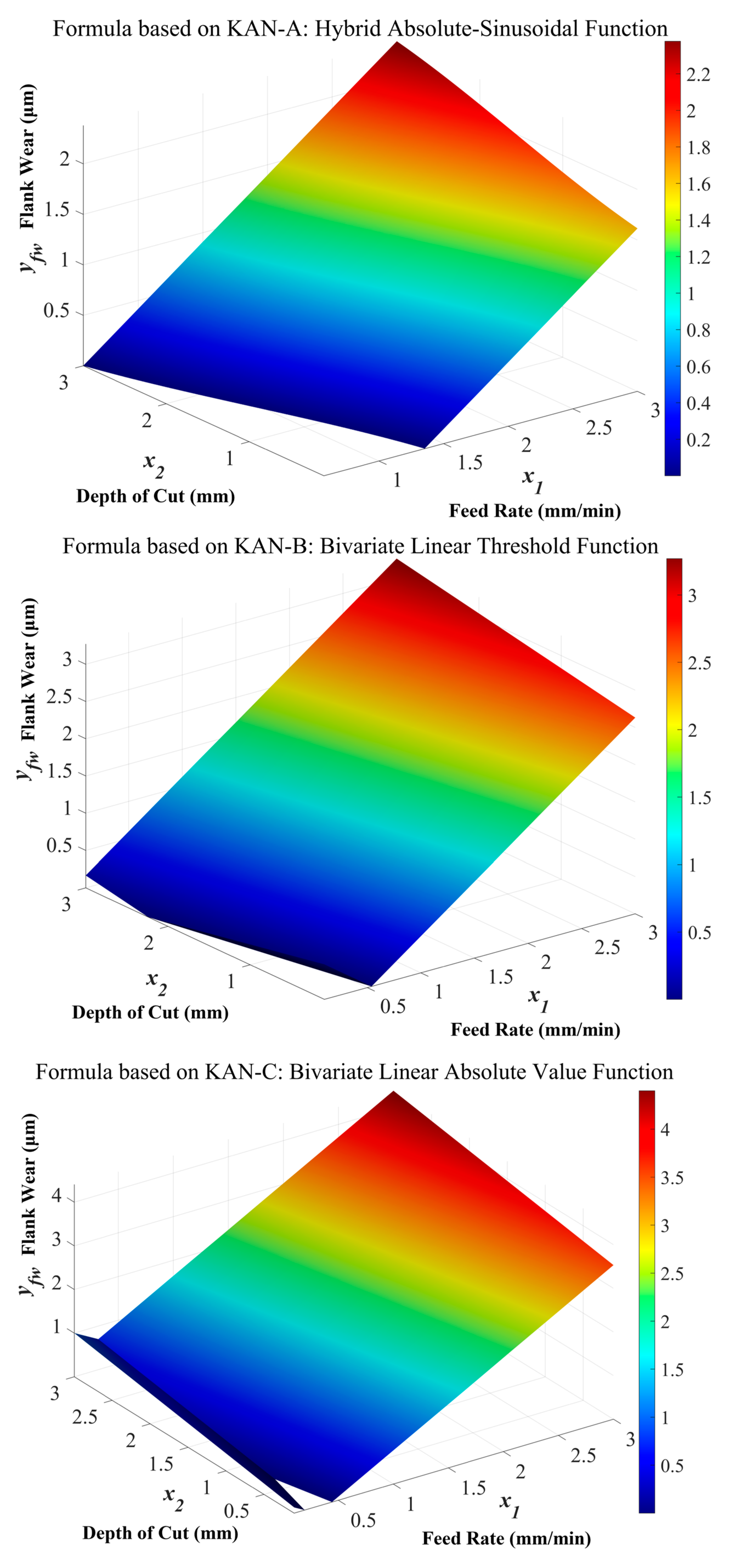 Applsci 15 08035 g004