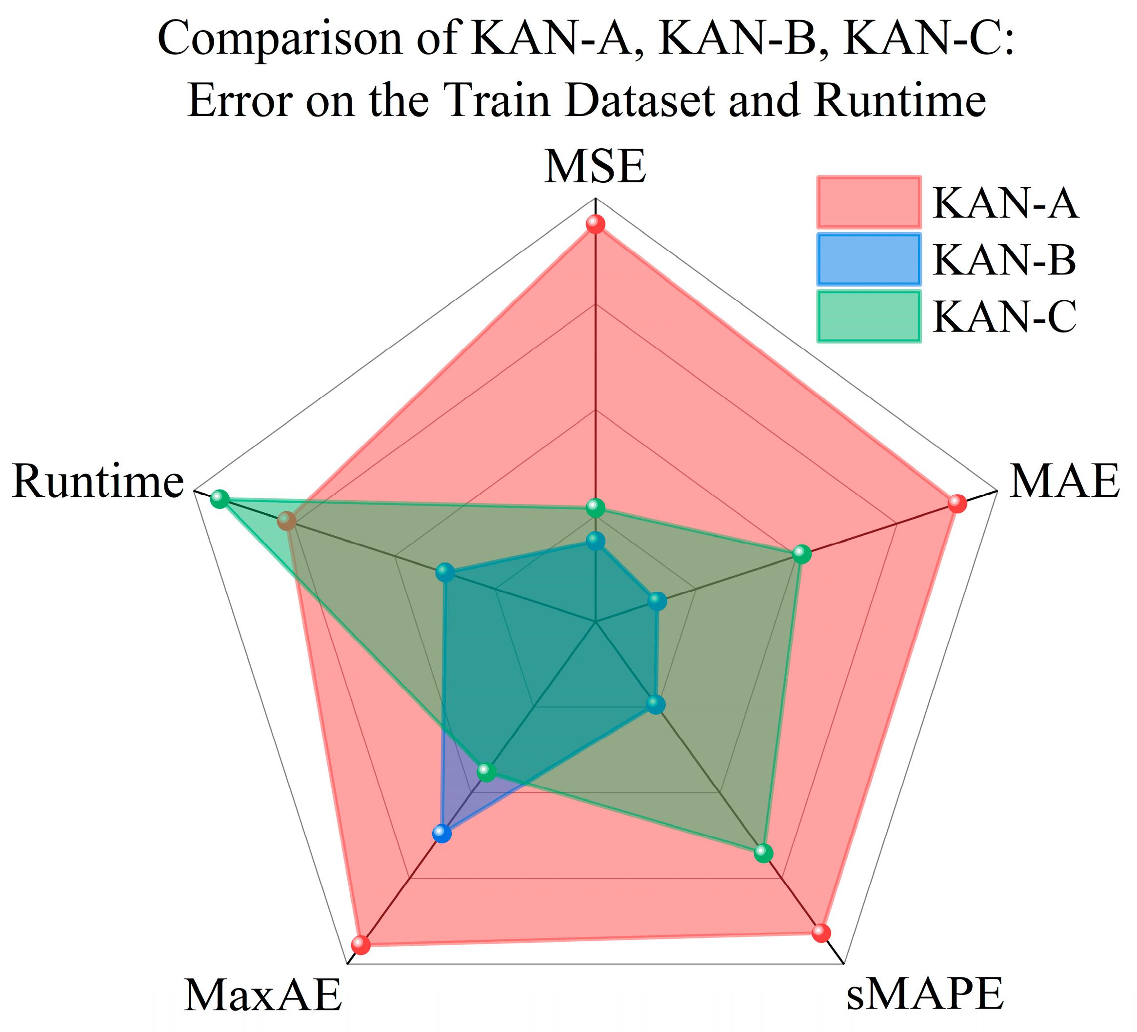 Applsci 15 08035 g005