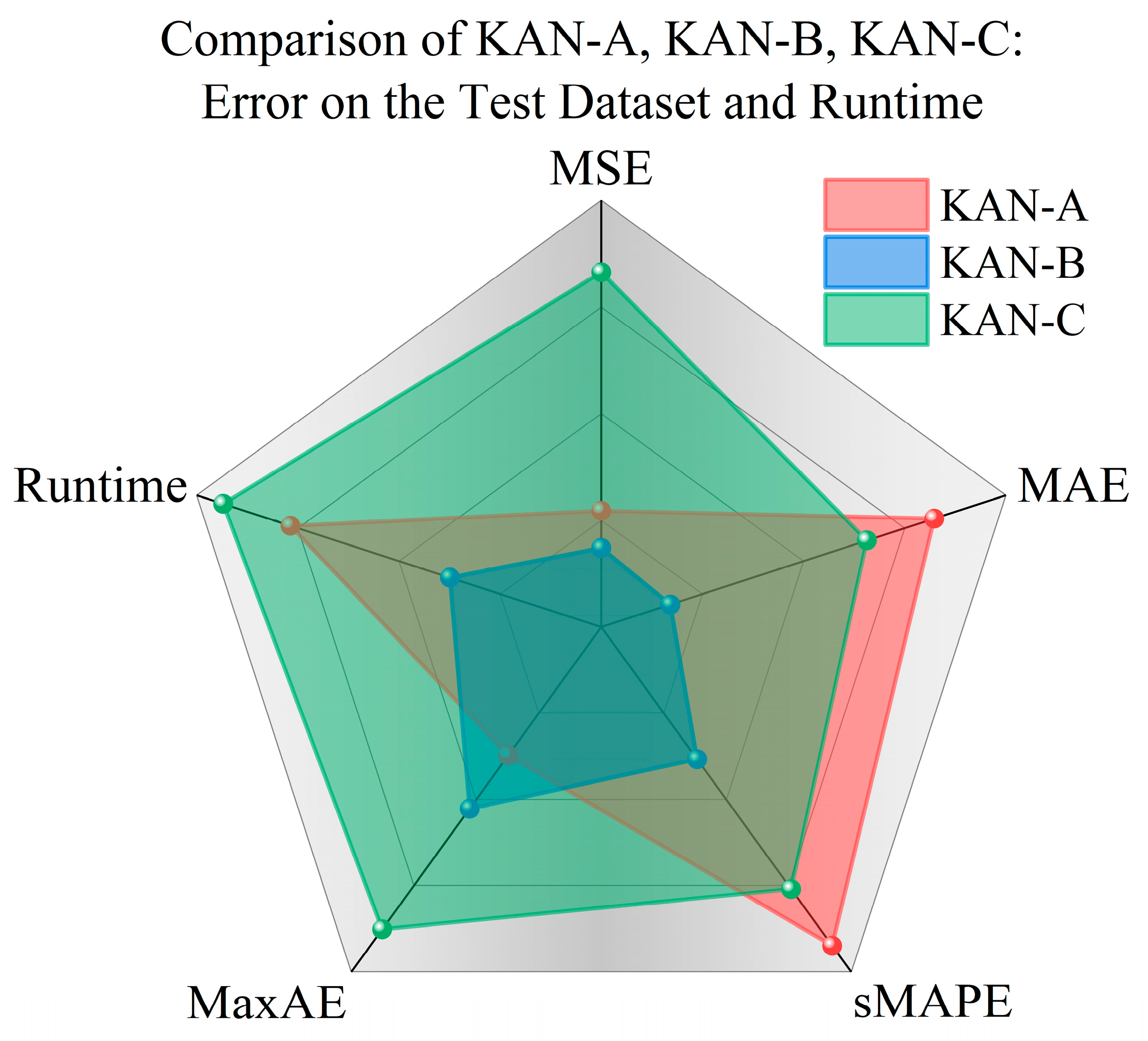 Applsci 15 08035 g006