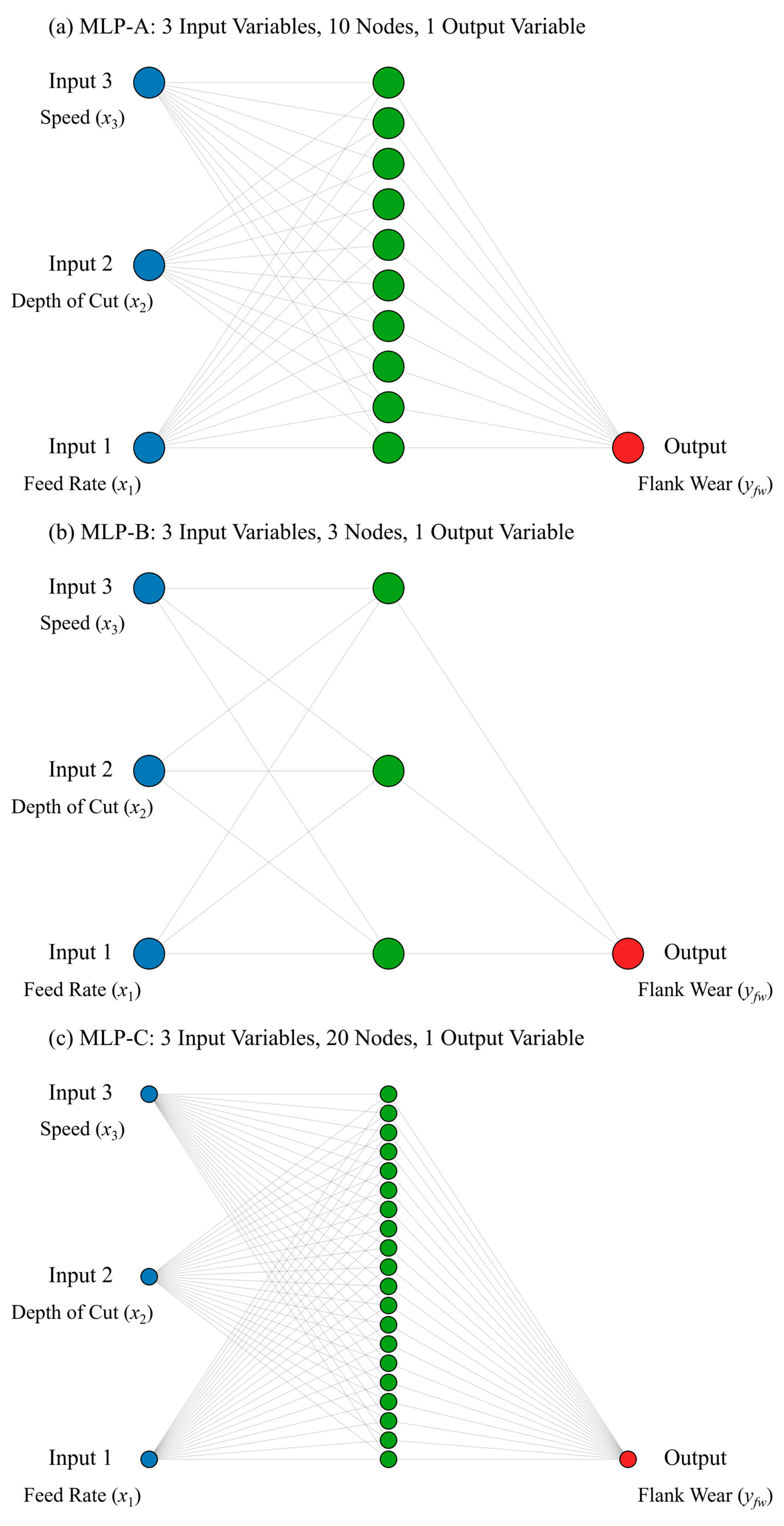 Applsci 15 08035 g007