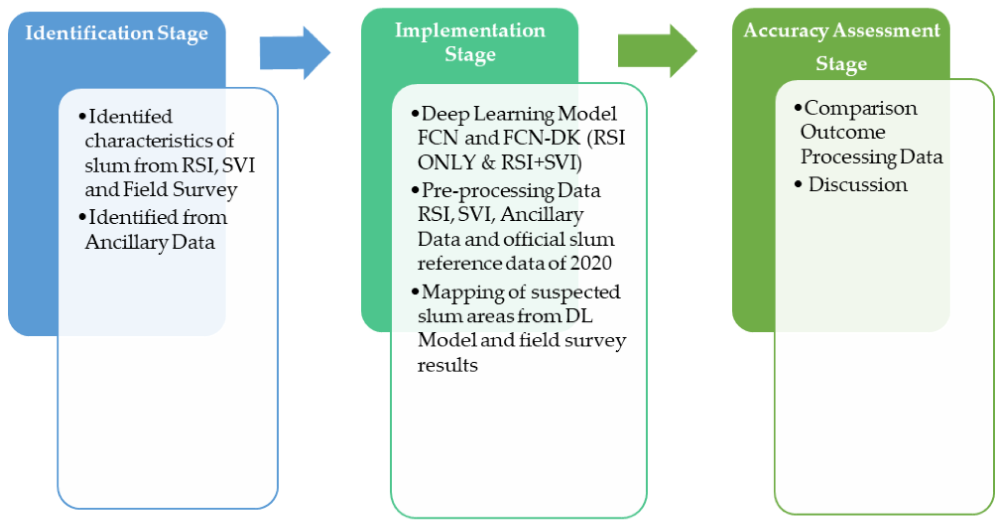 Applsci 15 08044 g004