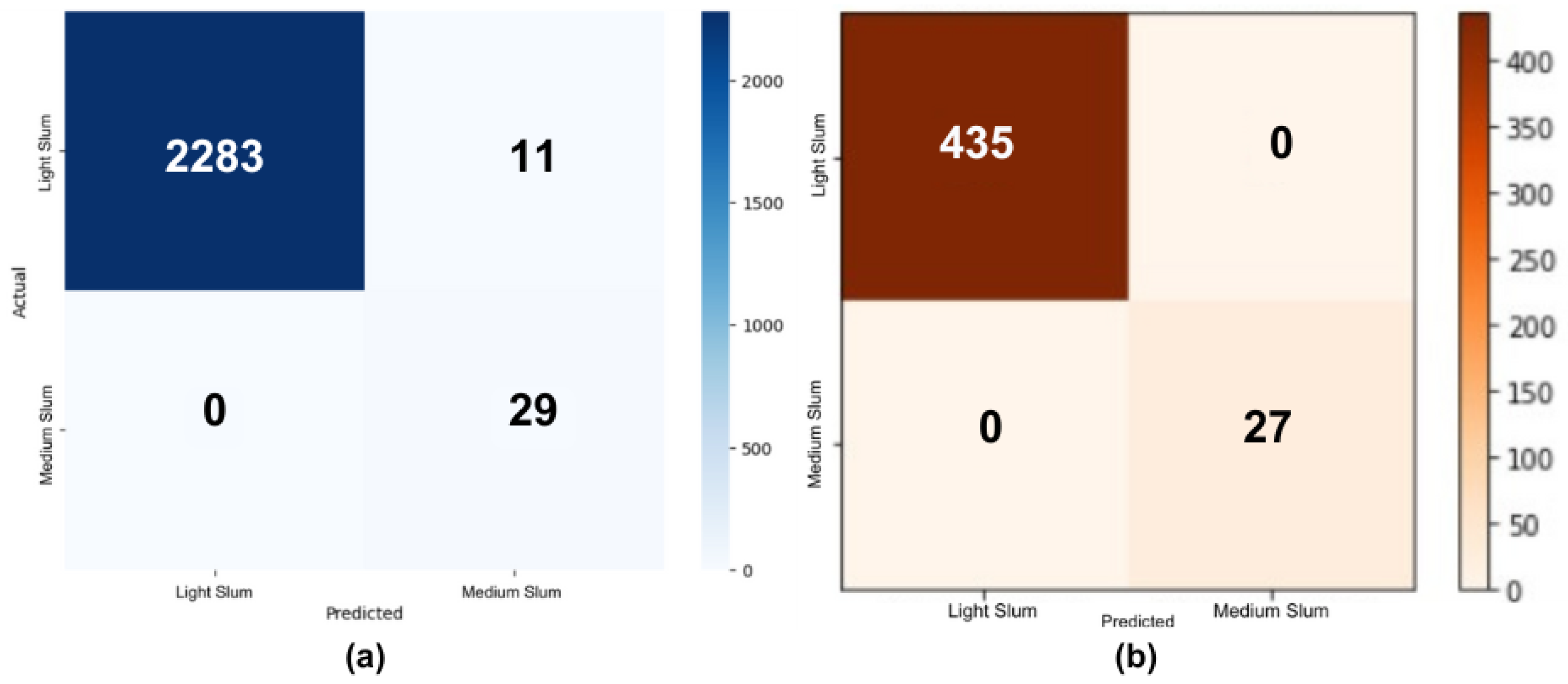 Applsci 15 08044 g005