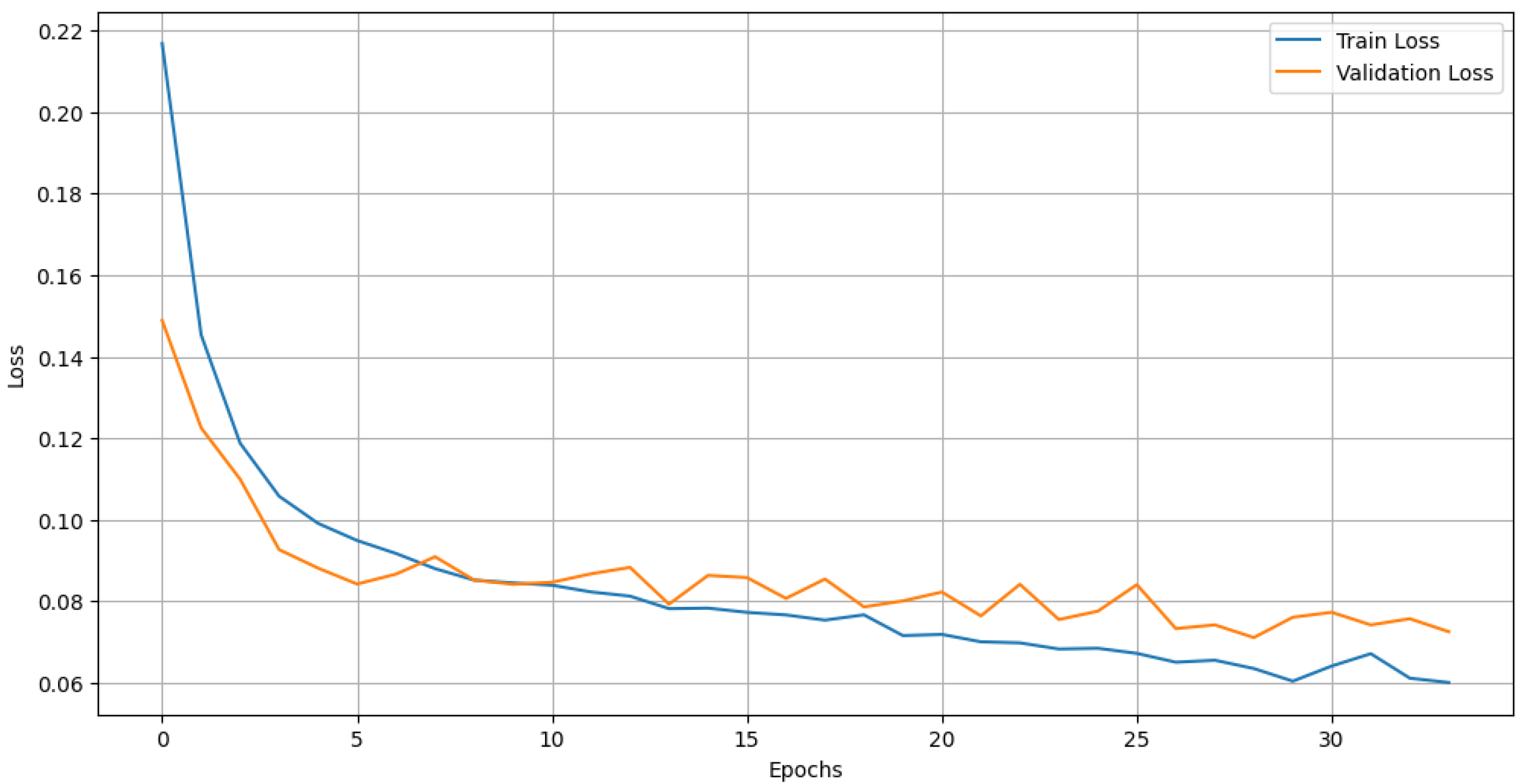Applsci 15 08044 g006