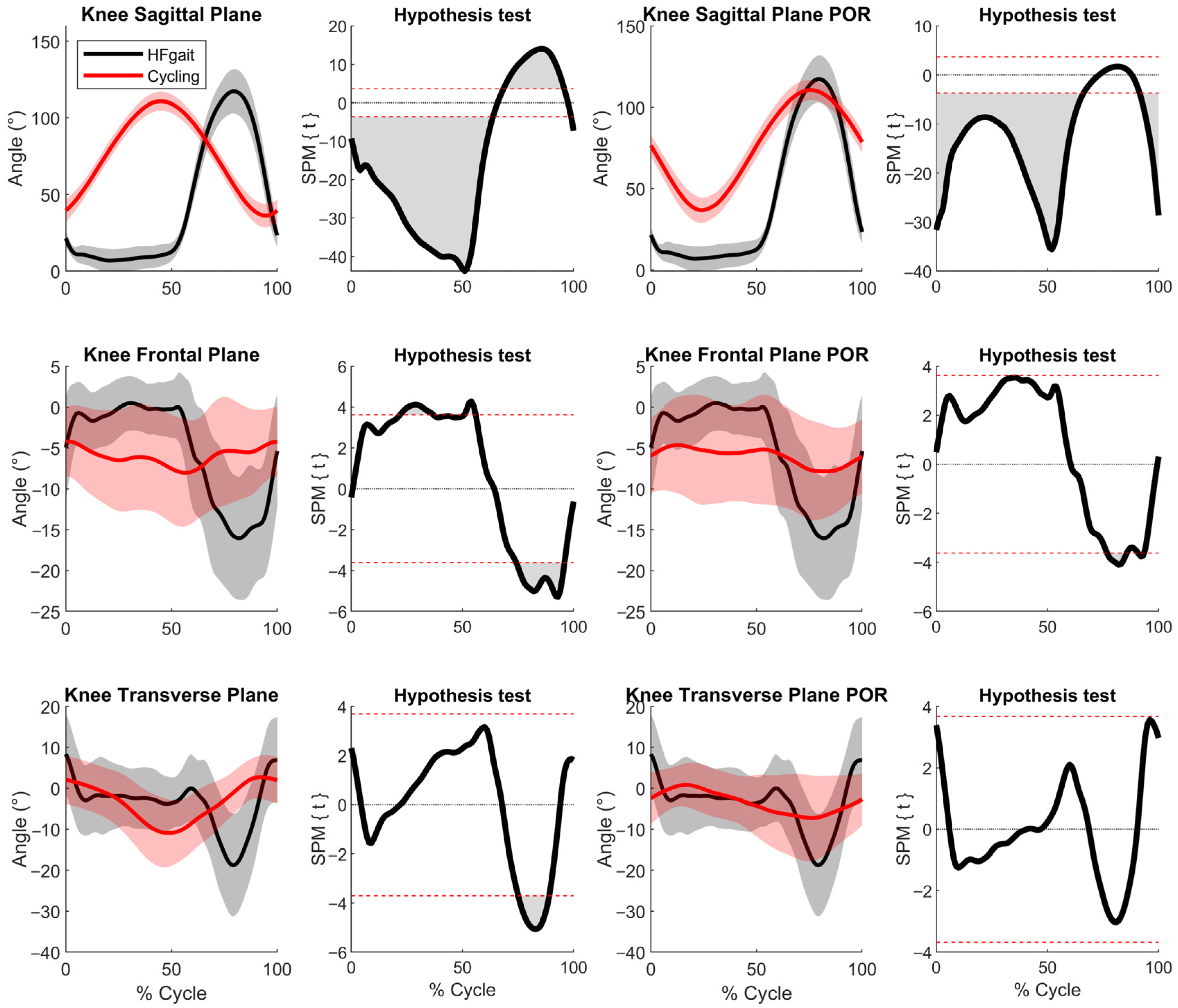 Applsci 15 08045 g003