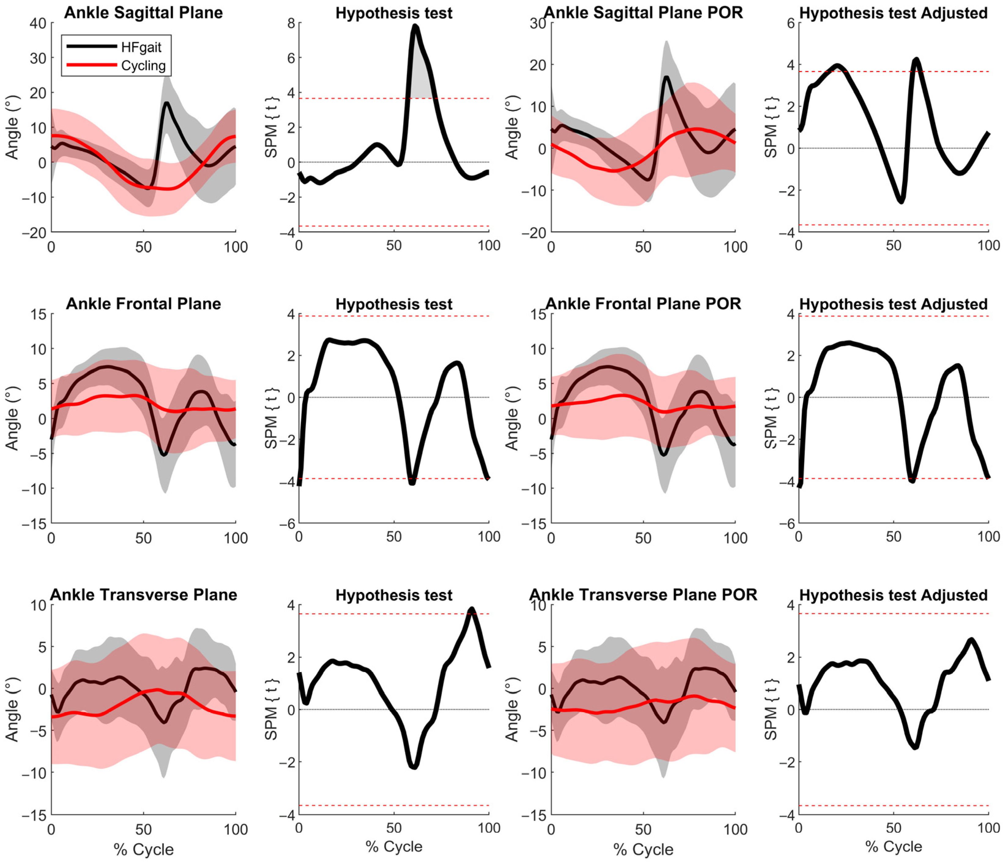 Applsci 15 08045 g004