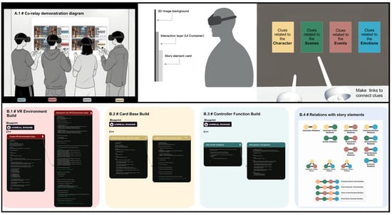 Applsci 15 08046 g0a1