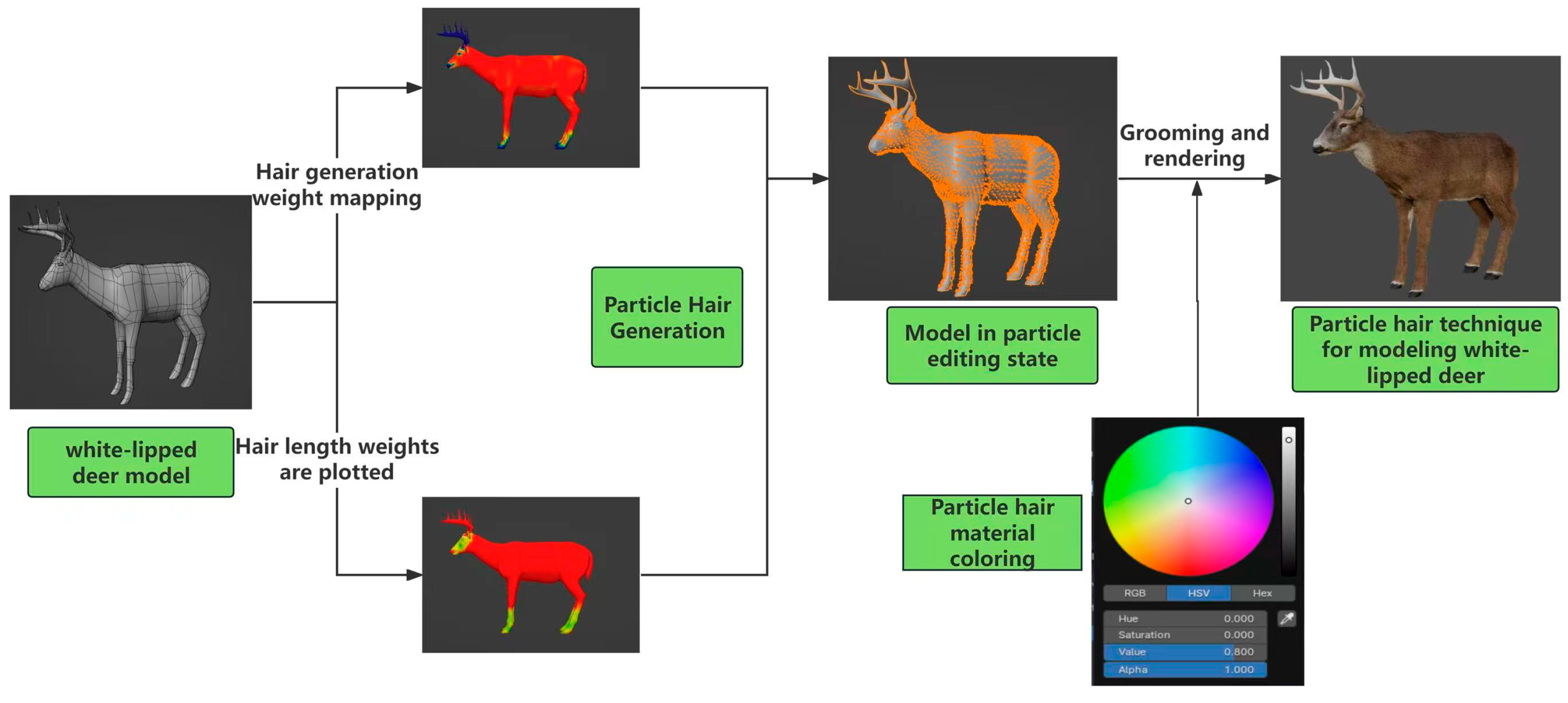 Applsci 15 08049 g005