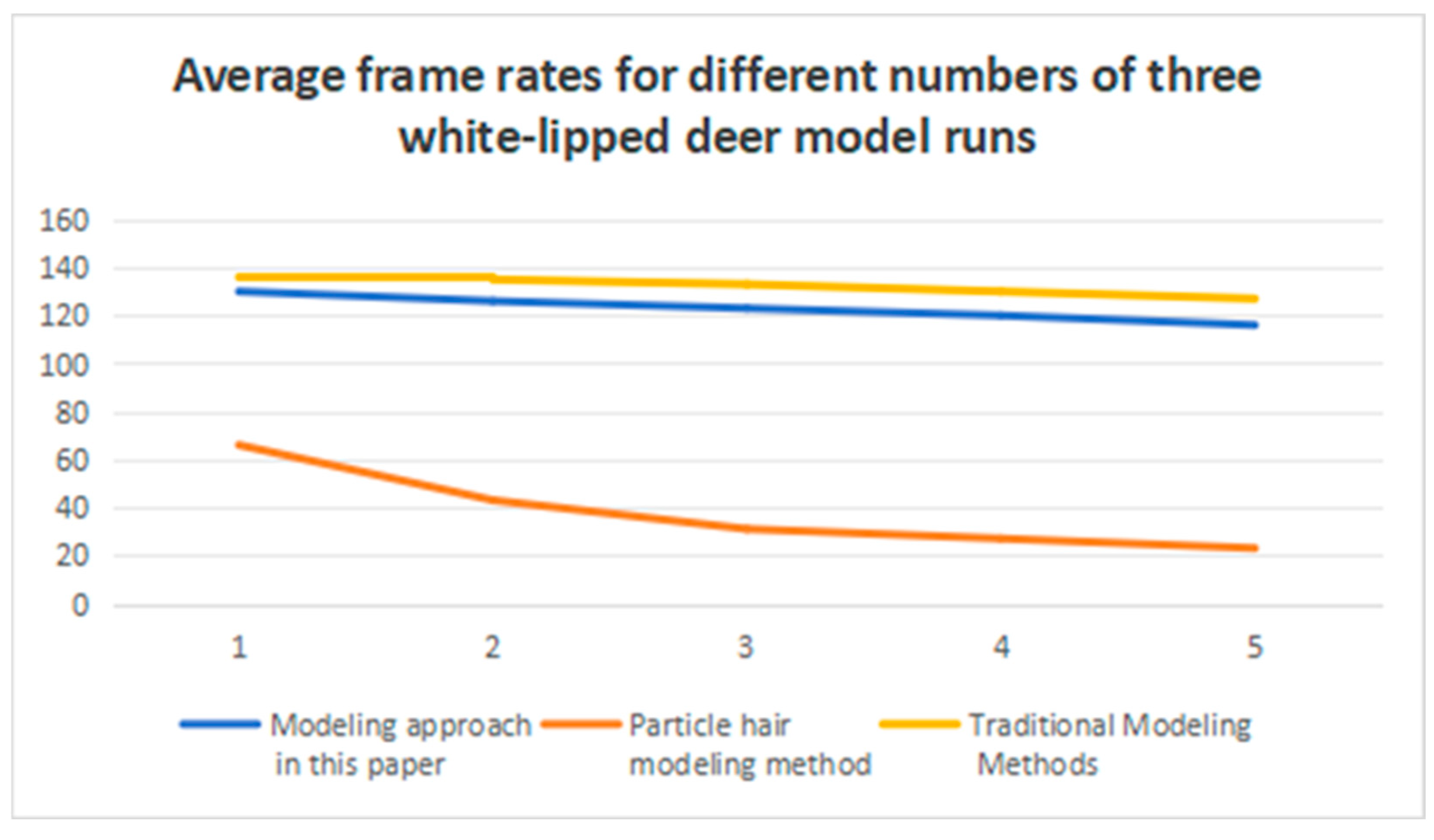 Applsci 15 08049 g006