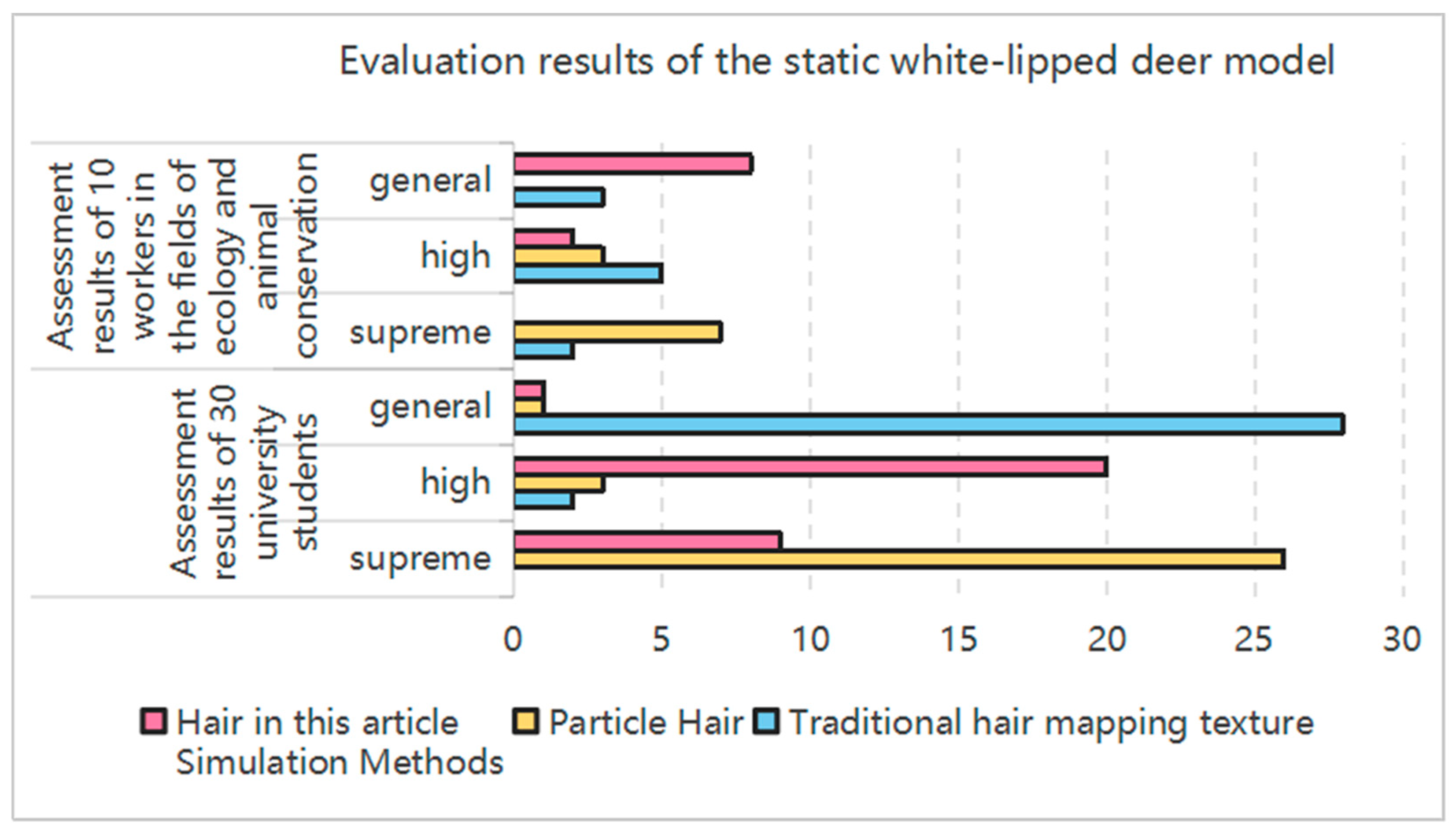Applsci 15 08049 g007