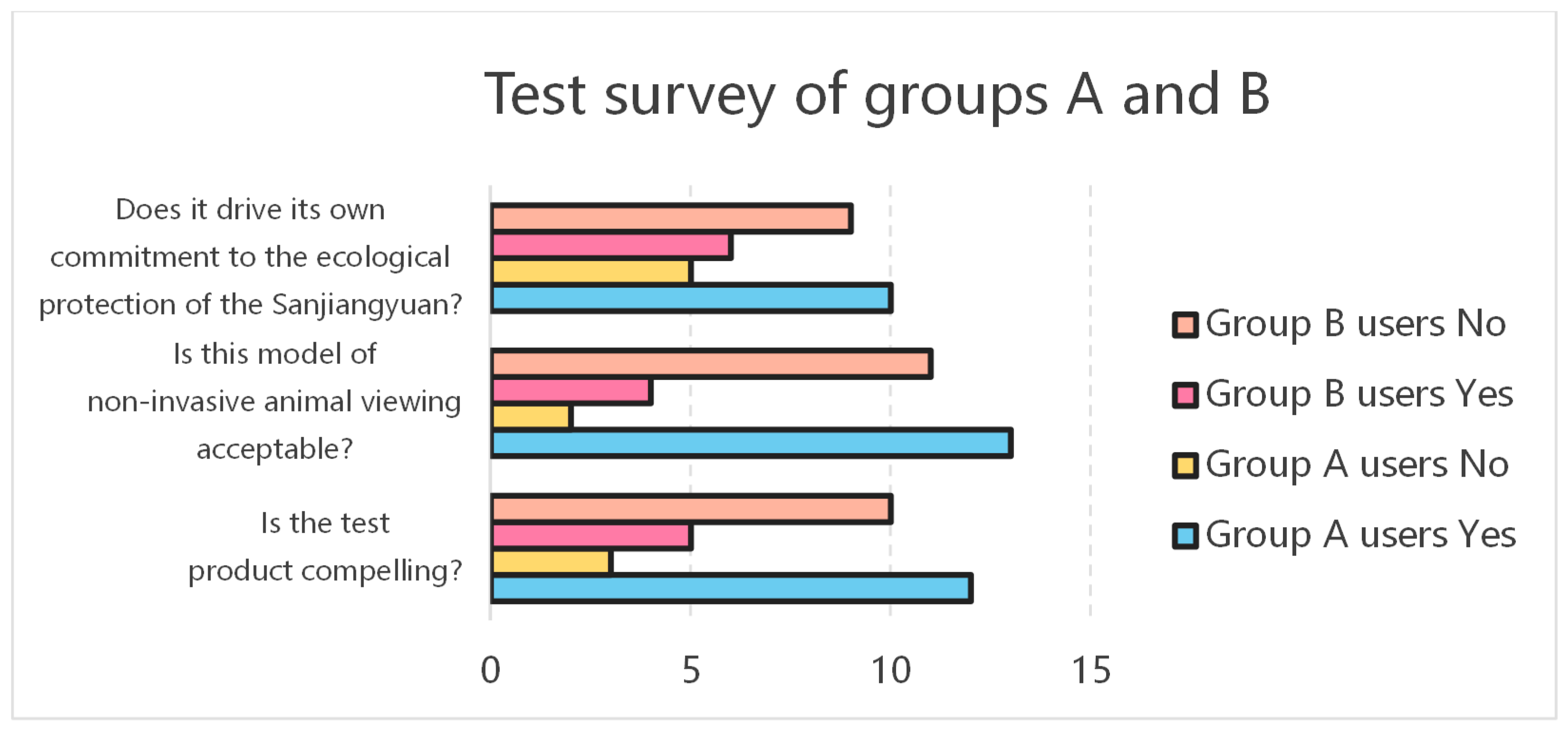 Applsci 15 08049 g010