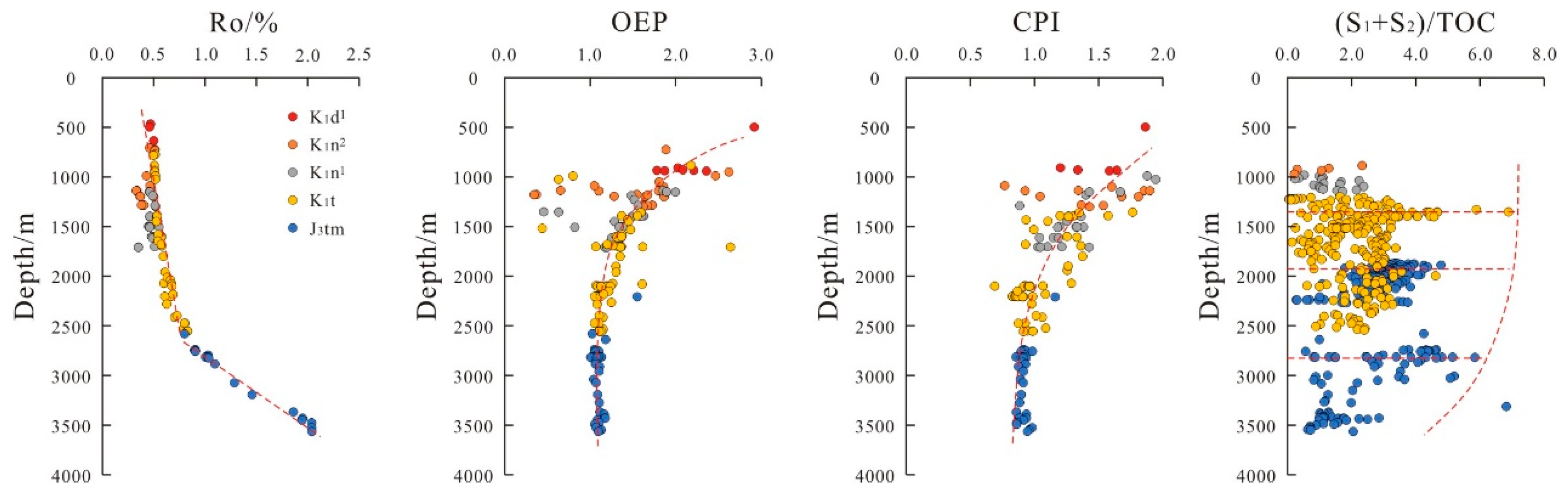 Applsci 15 08052 g004