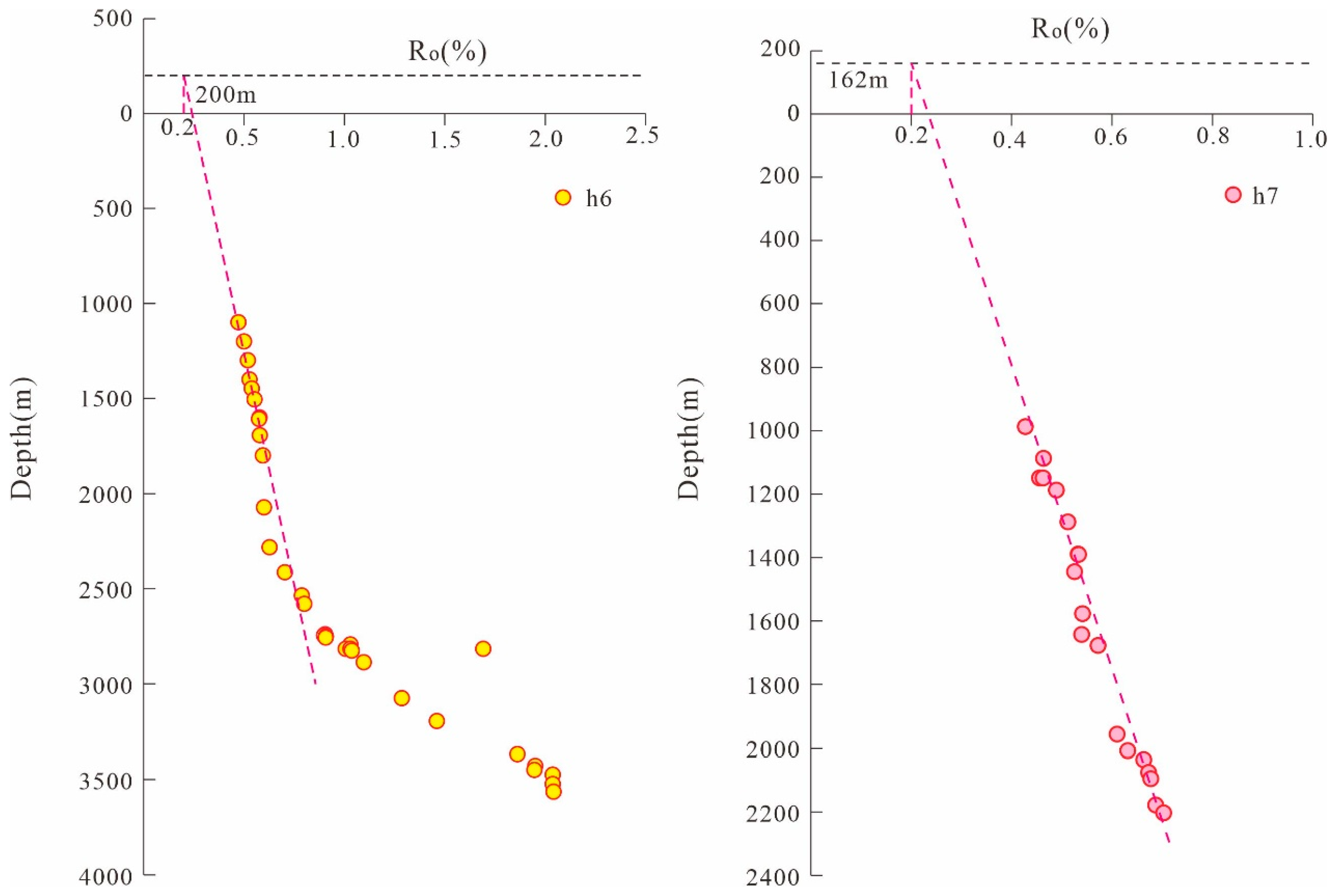 Applsci 15 08052 g007