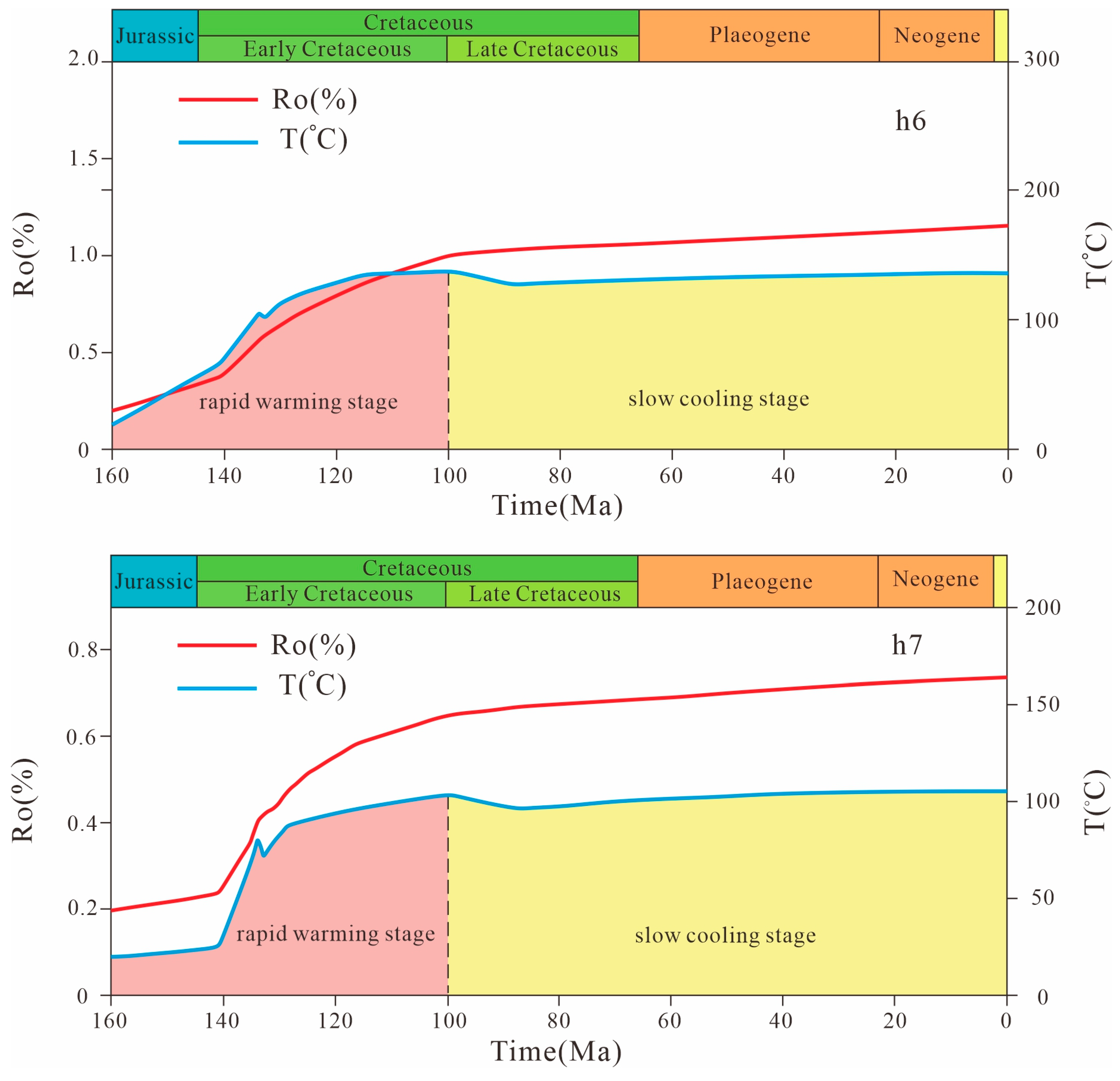 Applsci 15 08052 g008