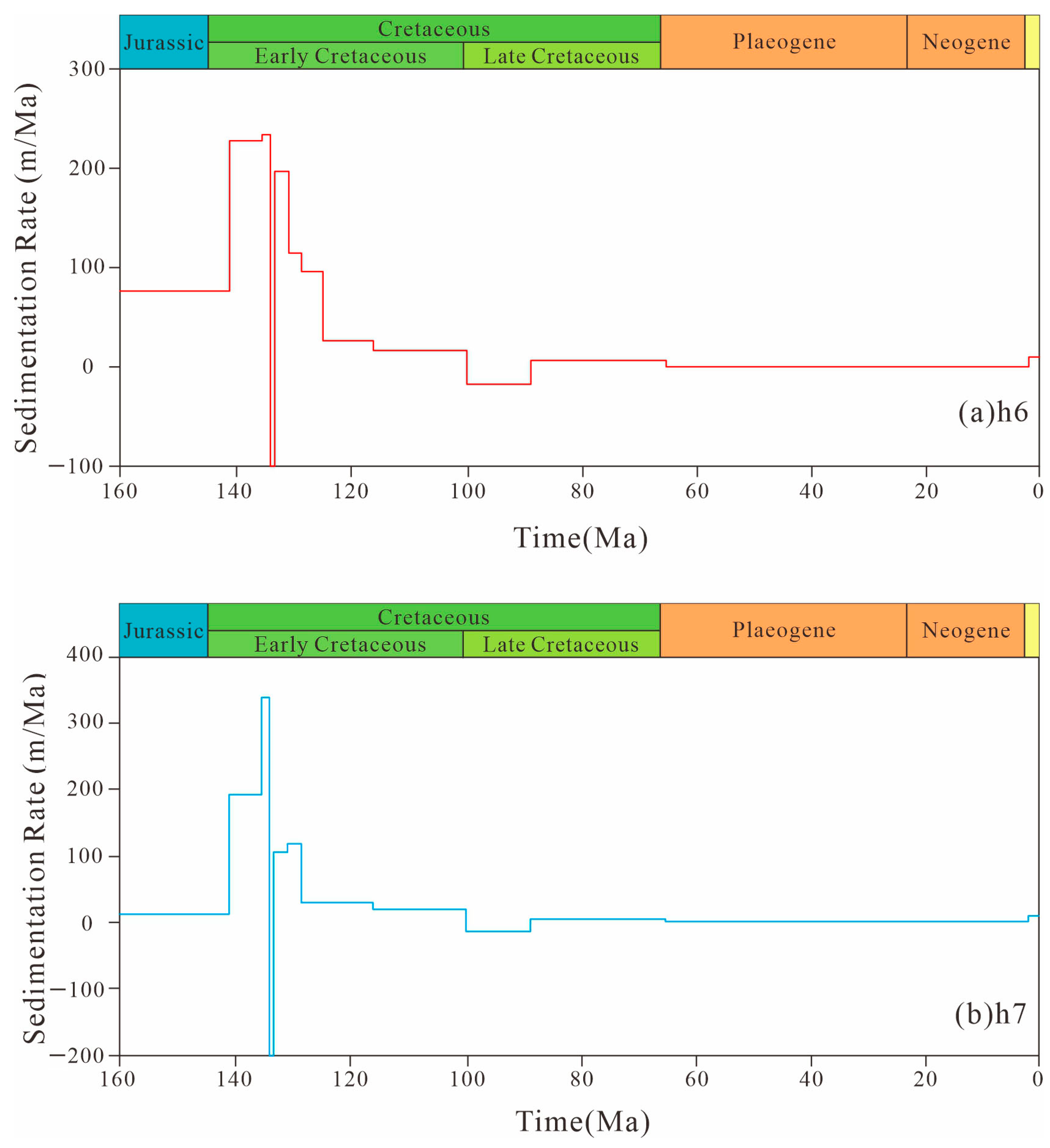Applsci 15 08052 g011