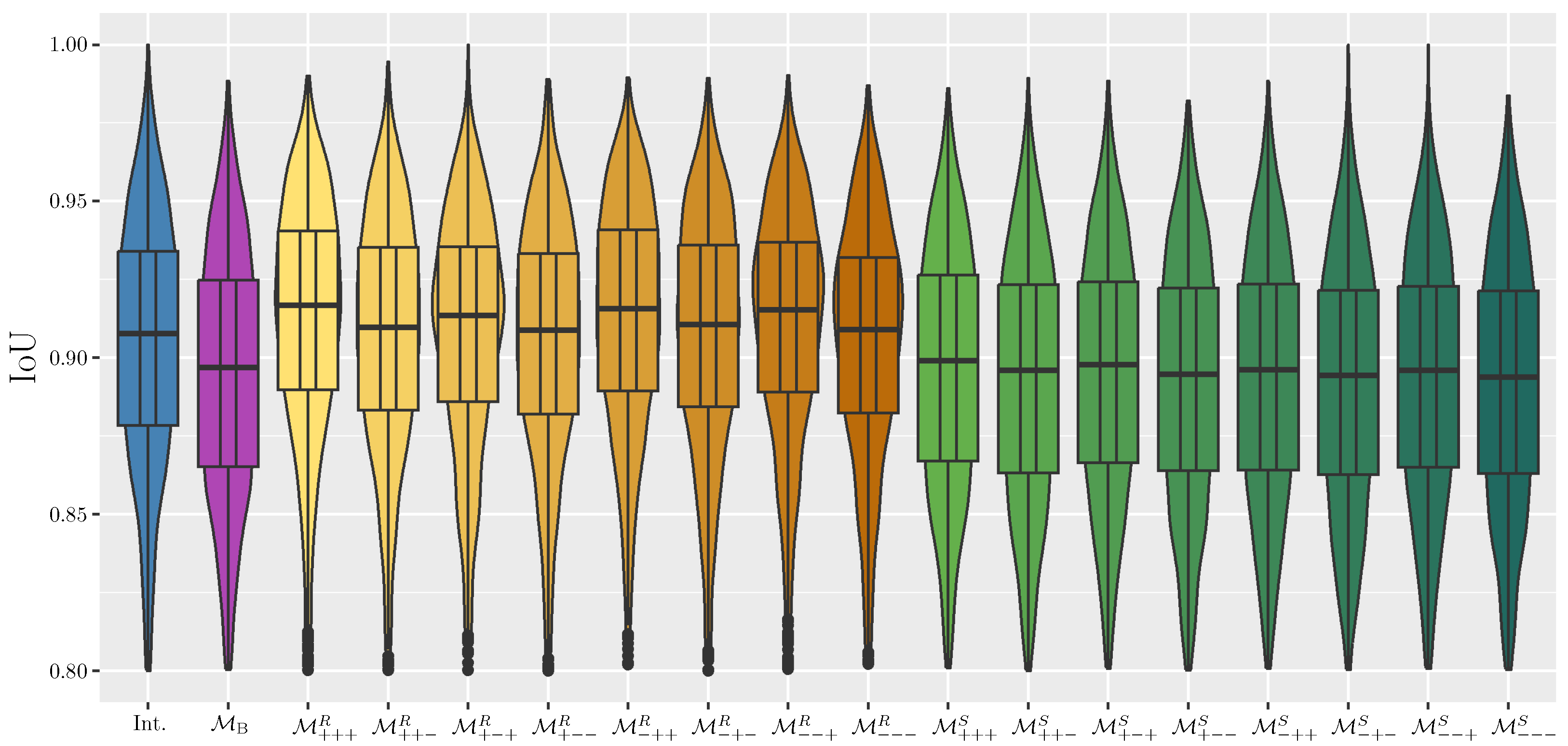 Applsci 15 08063 g003