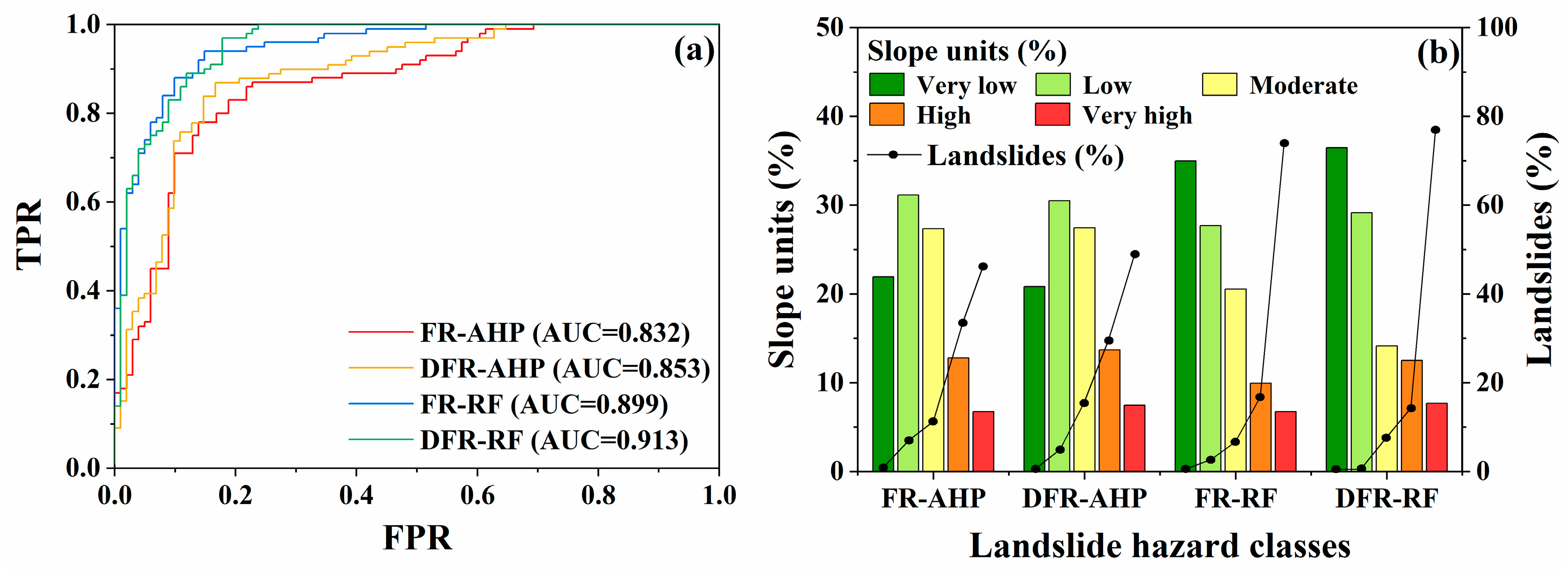 Applsci 15 08068 g008