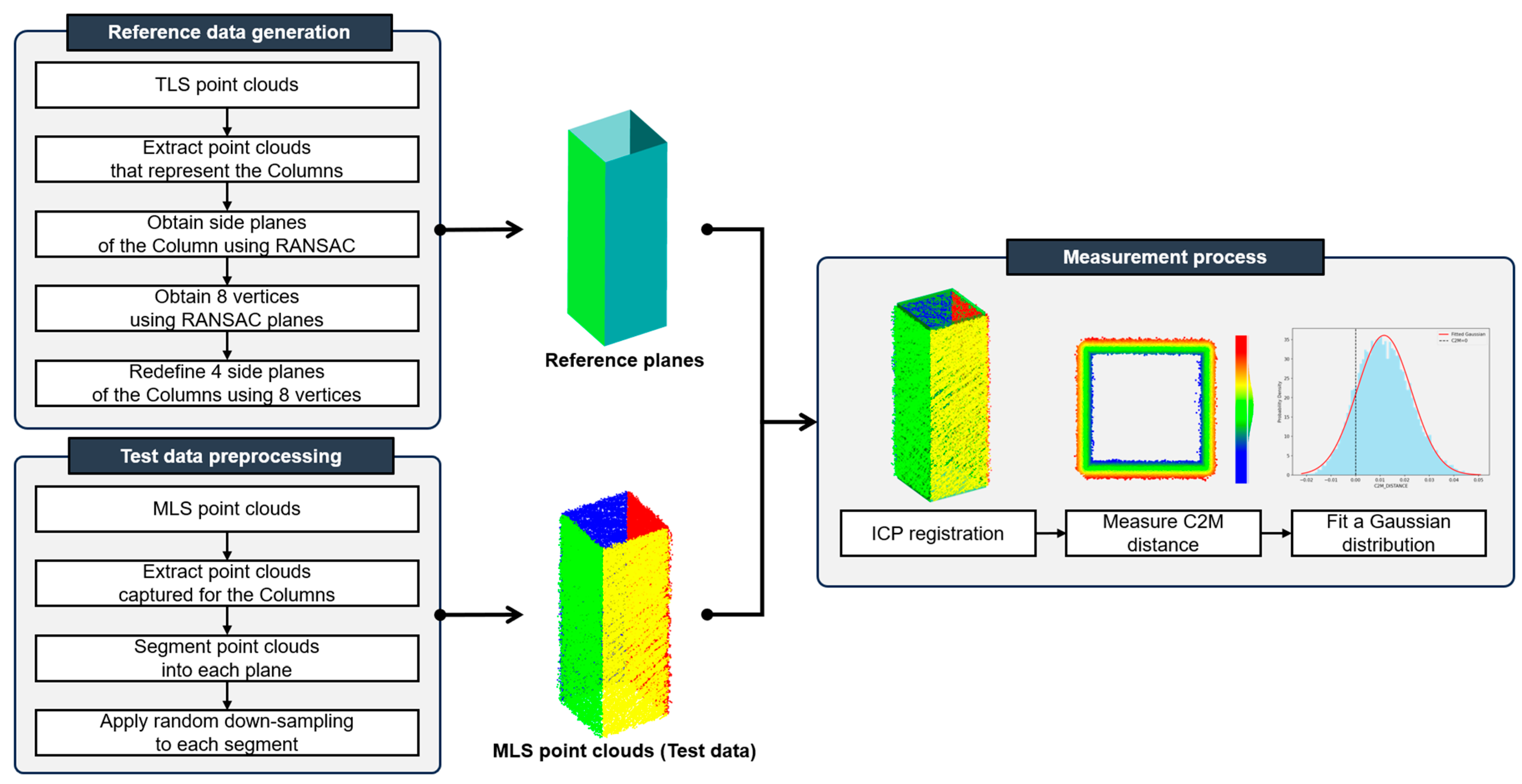 Applsci 15 08076 g004