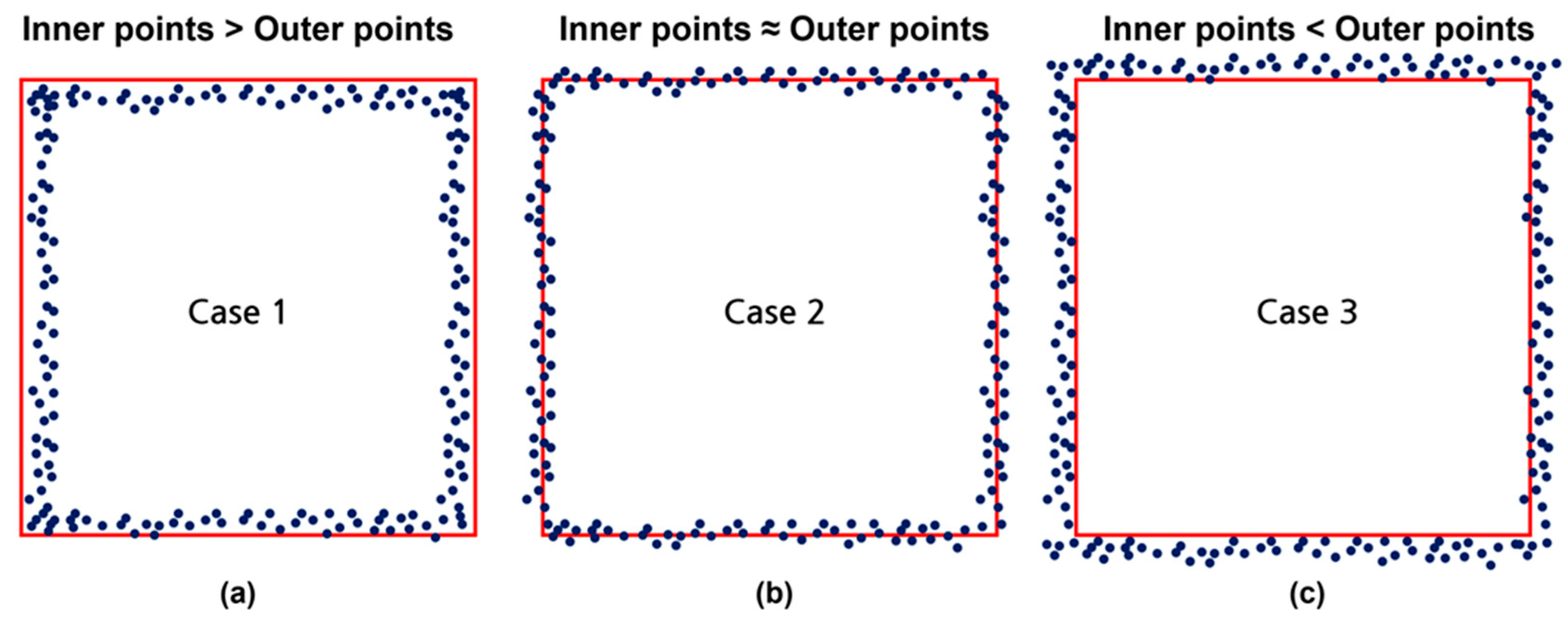 Applsci 15 08076 g005