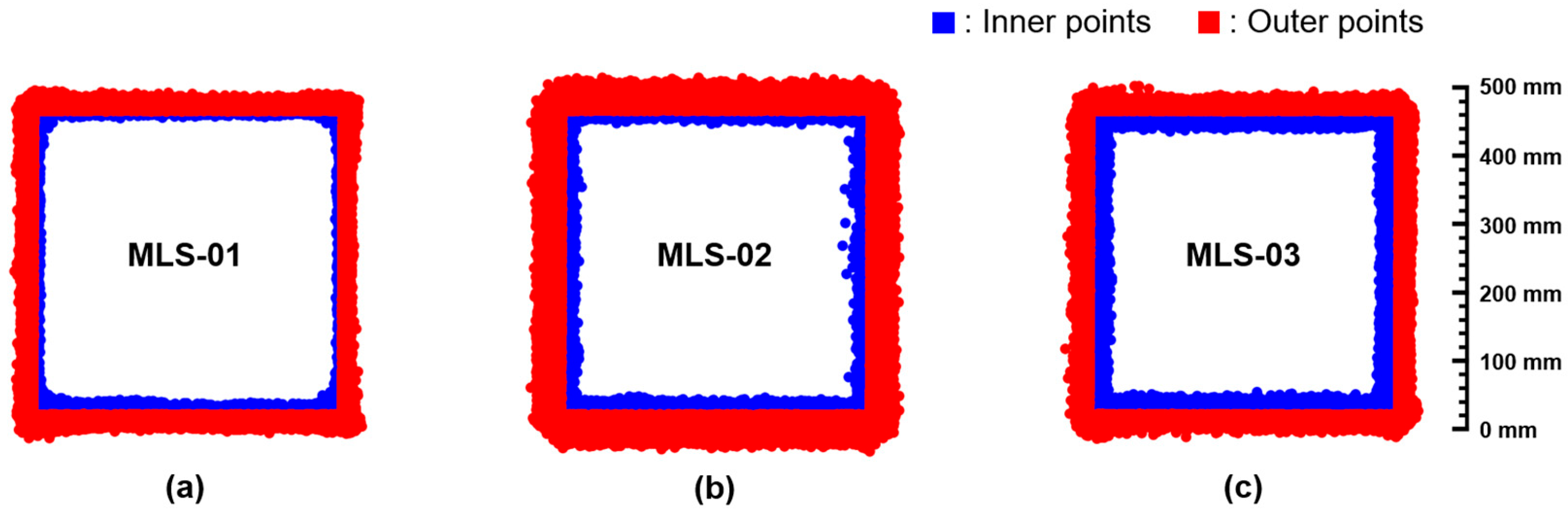 Applsci 15 08076 g008