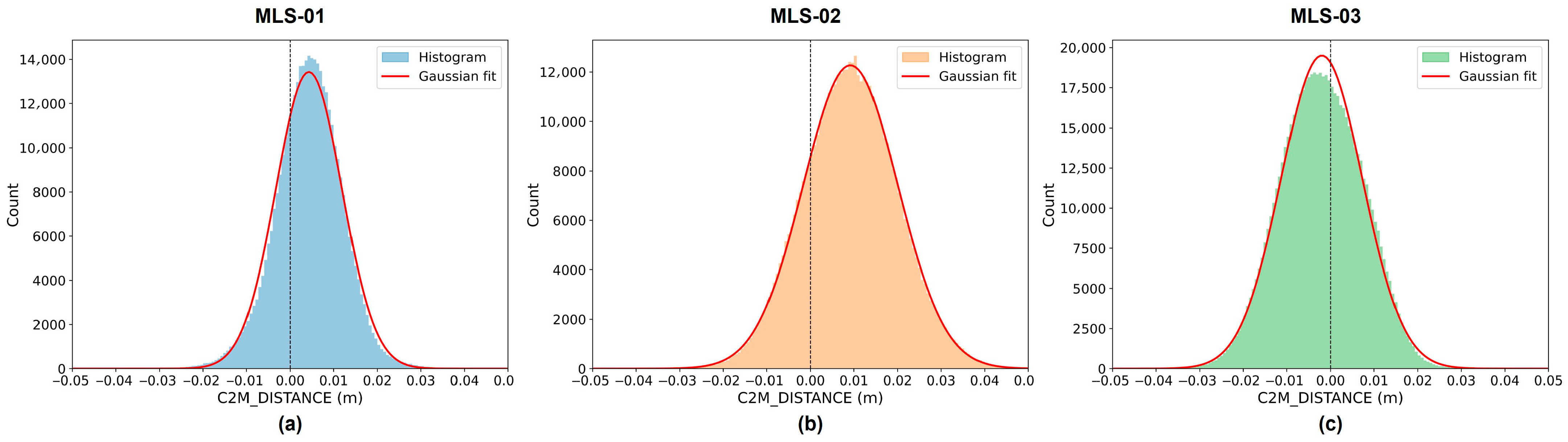 Applsci 15 08076 g009